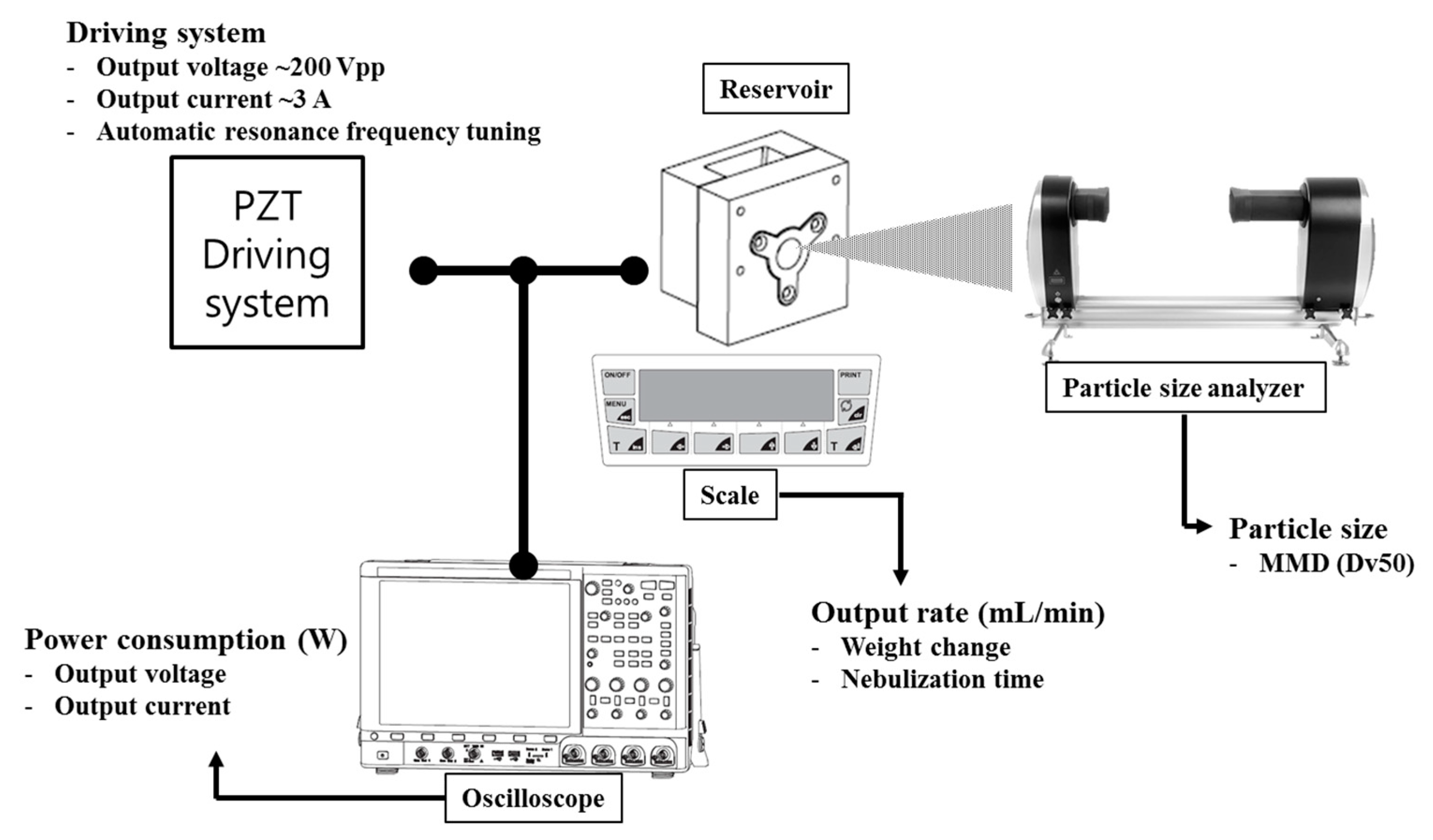 Applsci 11 01296 g004