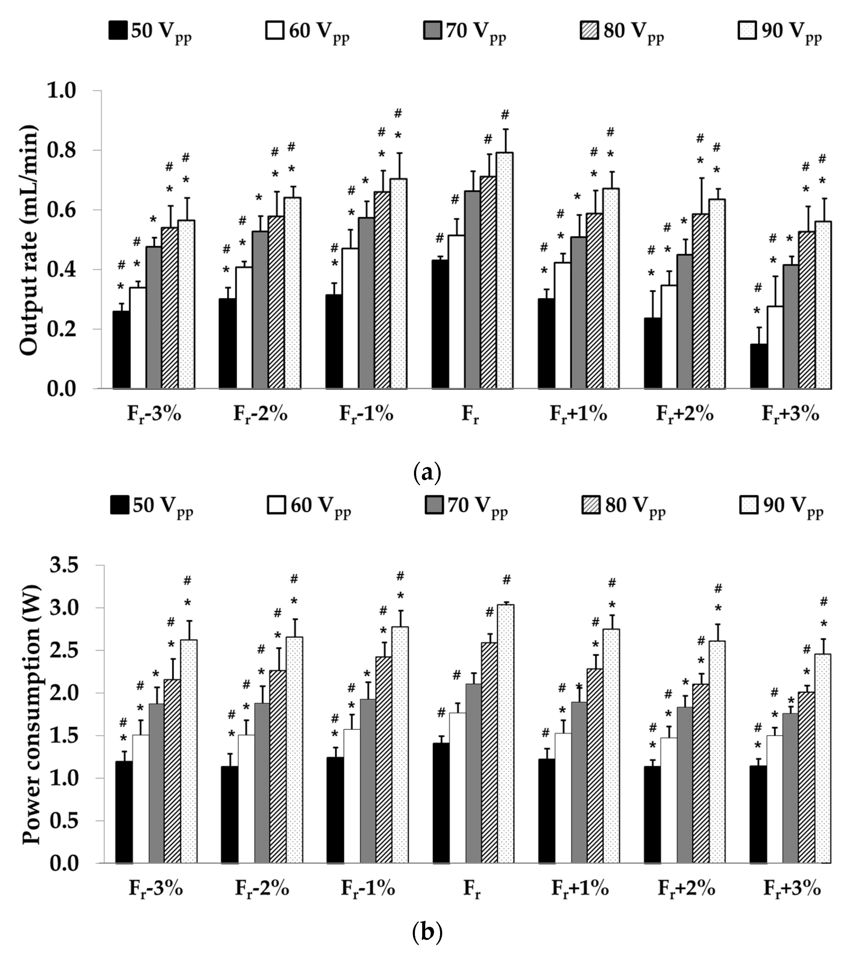 Applsci 11 01296 g005a