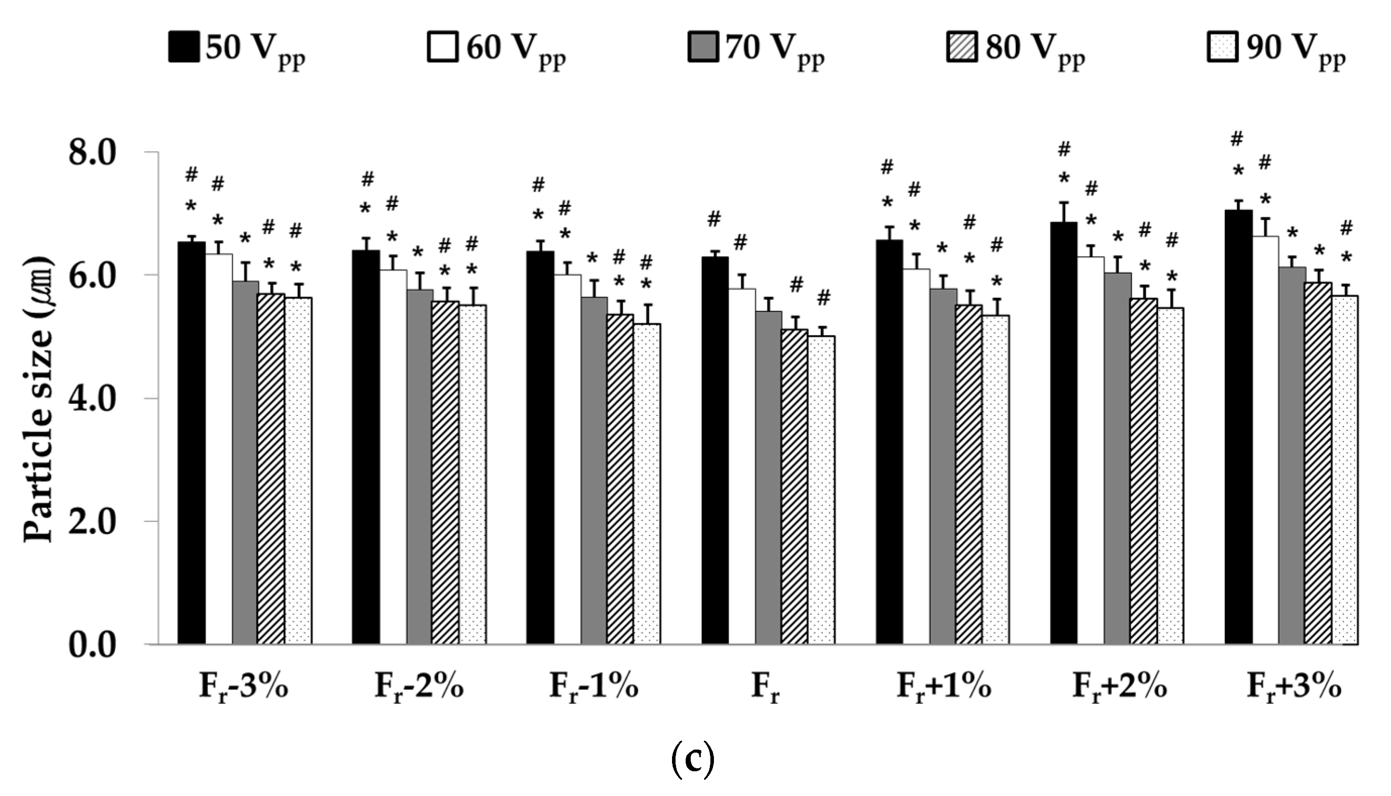 Applsci 11 01296 g005b