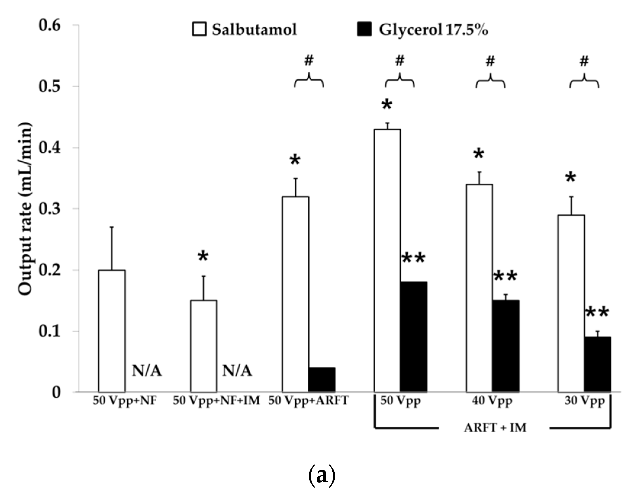 Applsci 11 01296 g006a
