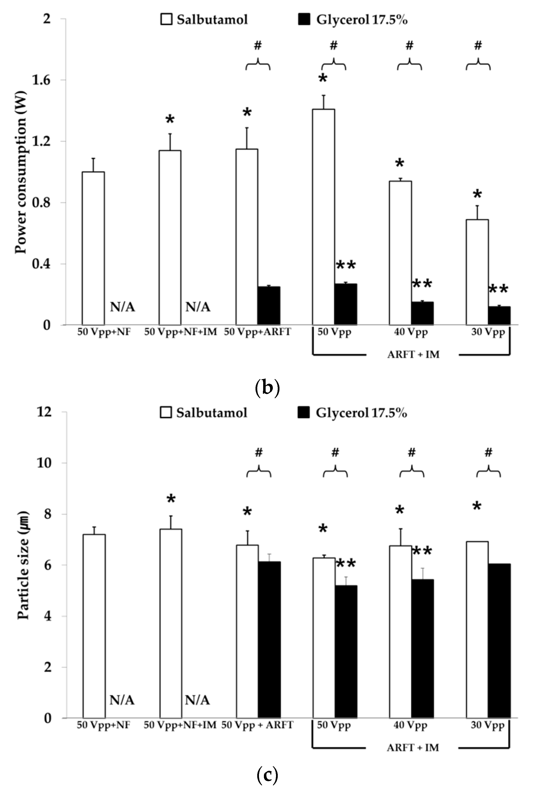 Applsci 11 01296 g006b