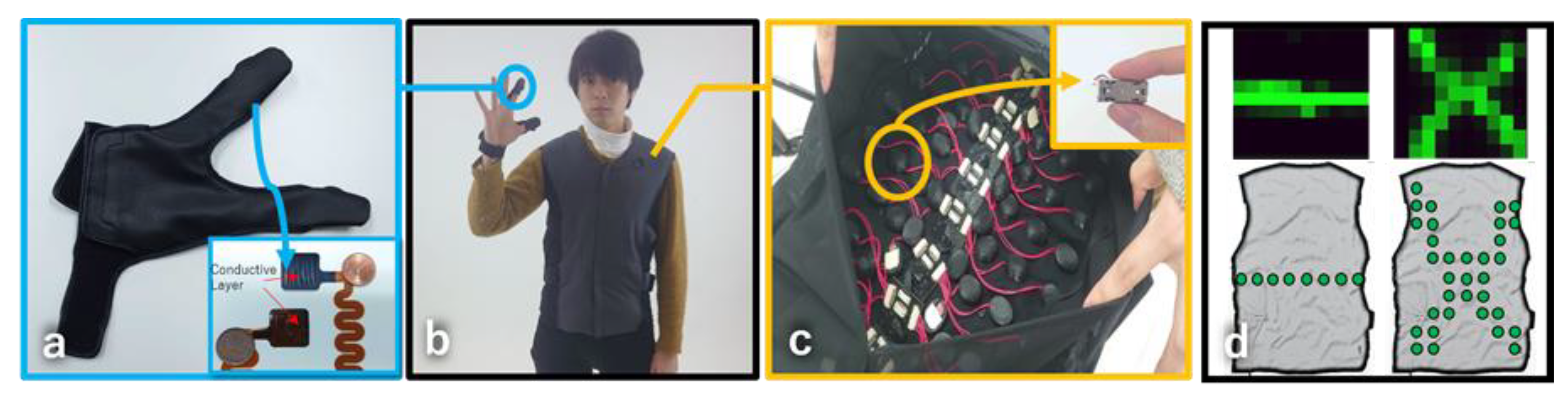 Applsci 11 01298 g001