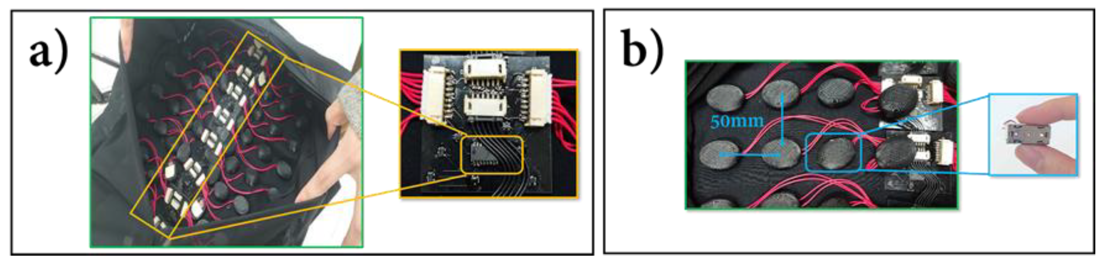 Applsci 11 01298 g002