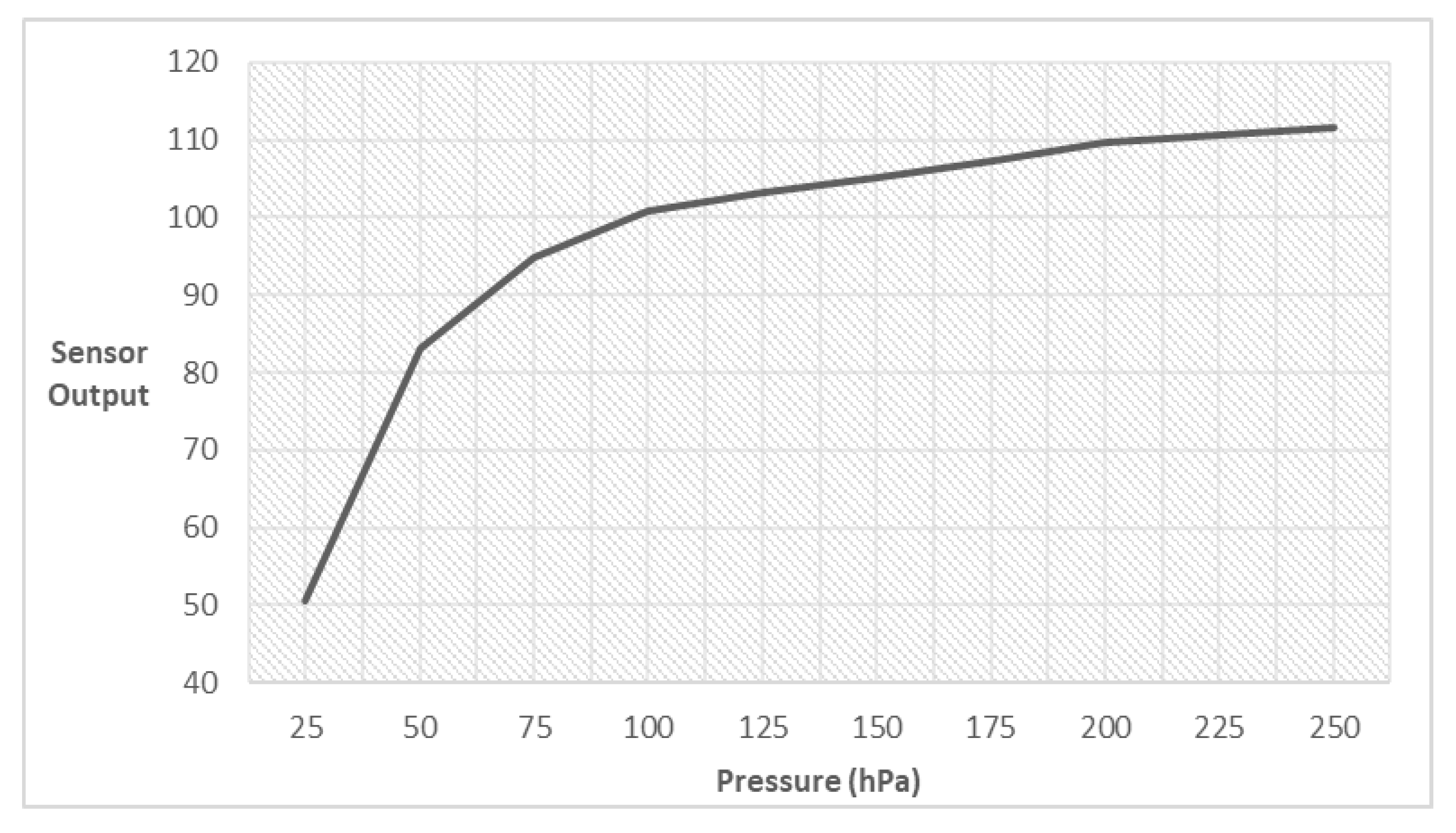 Applsci 11 01298 g006