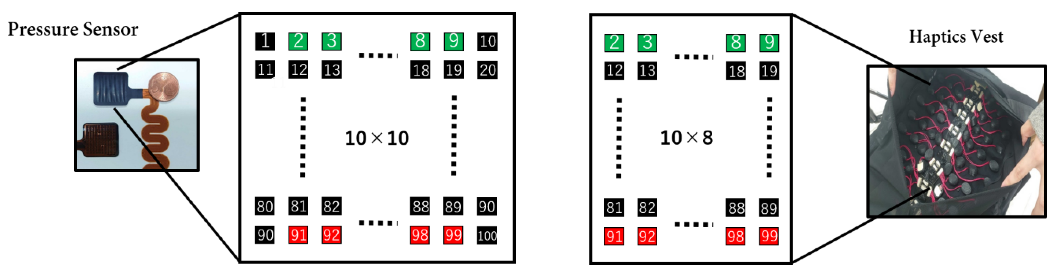 Applsci 11 01298 g007