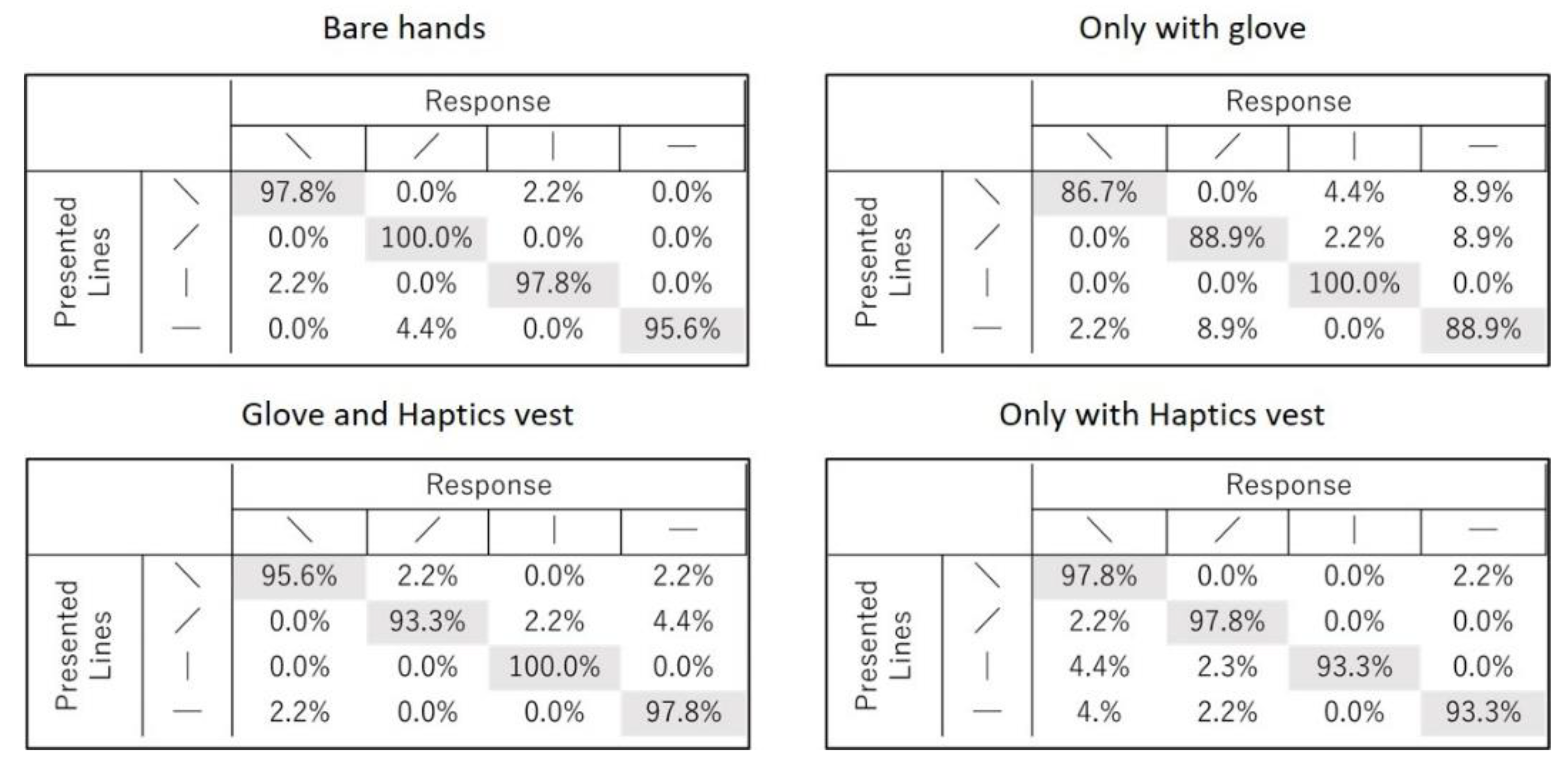 Applsci 11 01298 g010