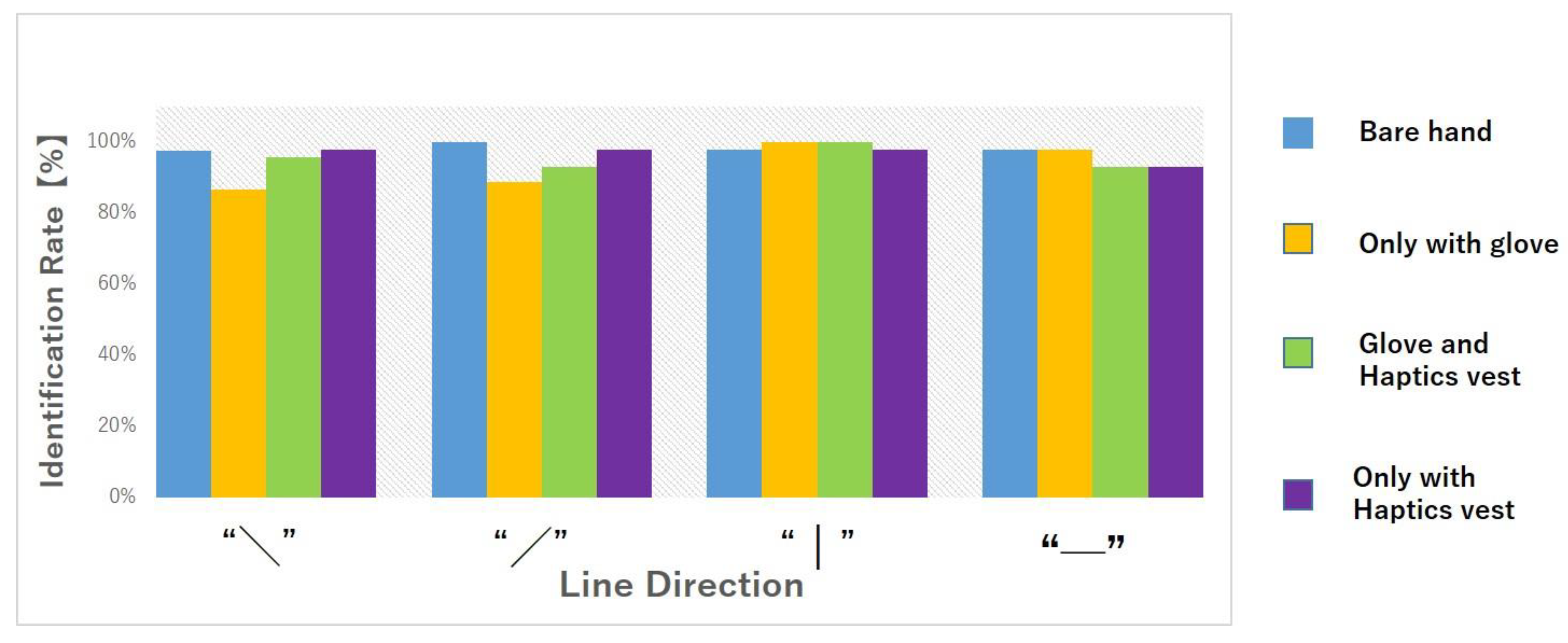 Applsci 11 01298 g011