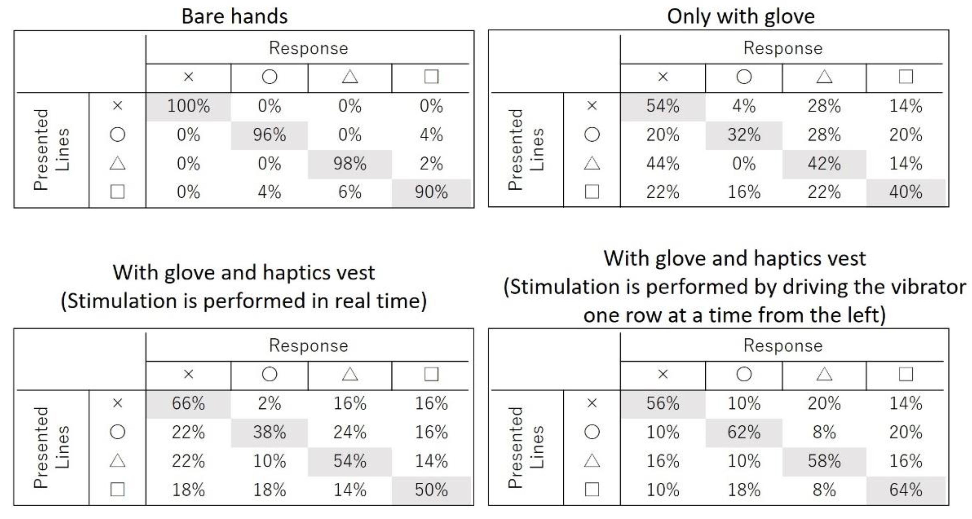 Applsci 11 01298 g014