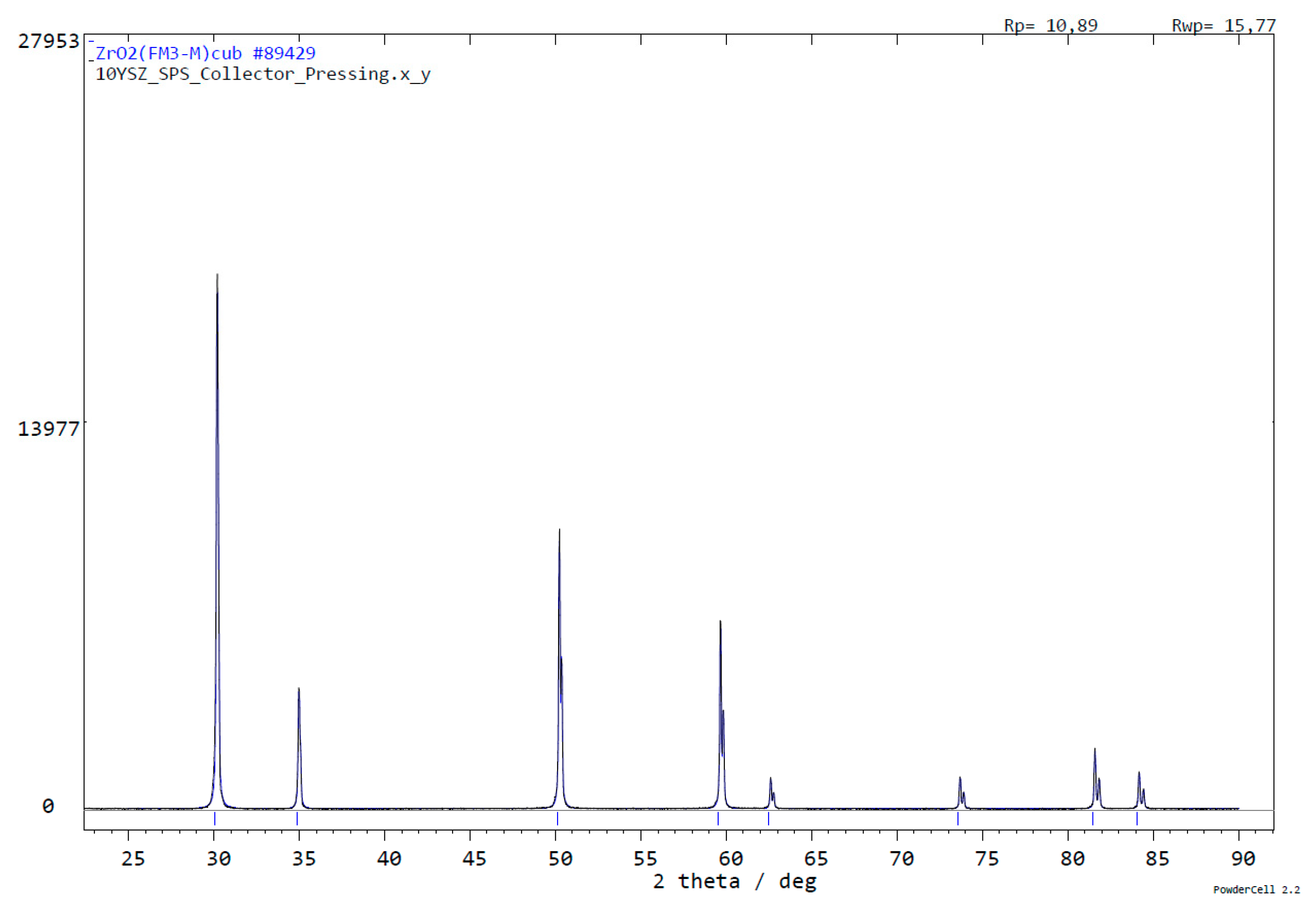 Applsci 11 01304 g004