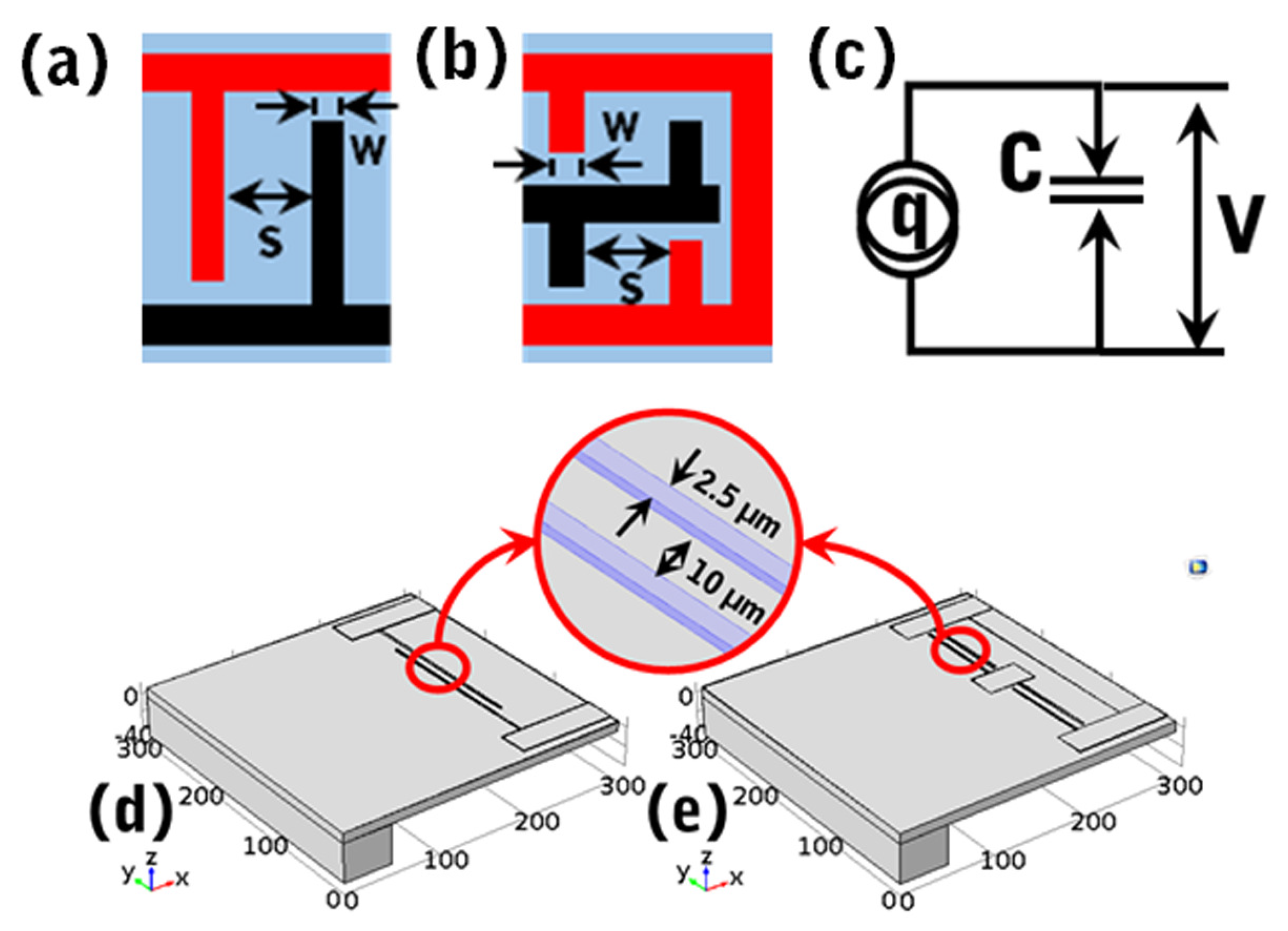 Applsci 11 01305 g001