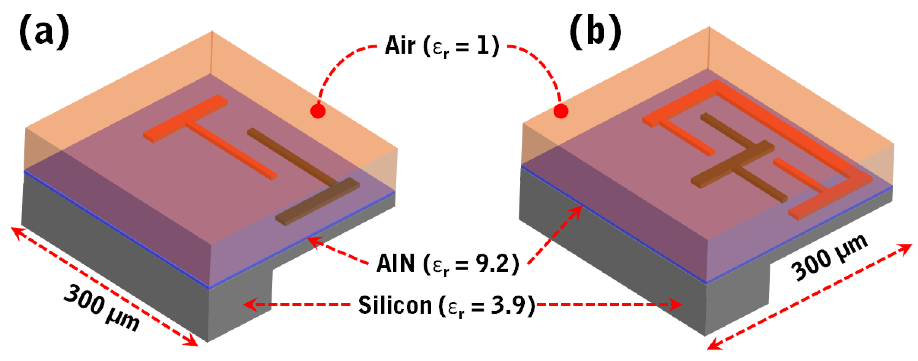 Applsci 11 01305 g002