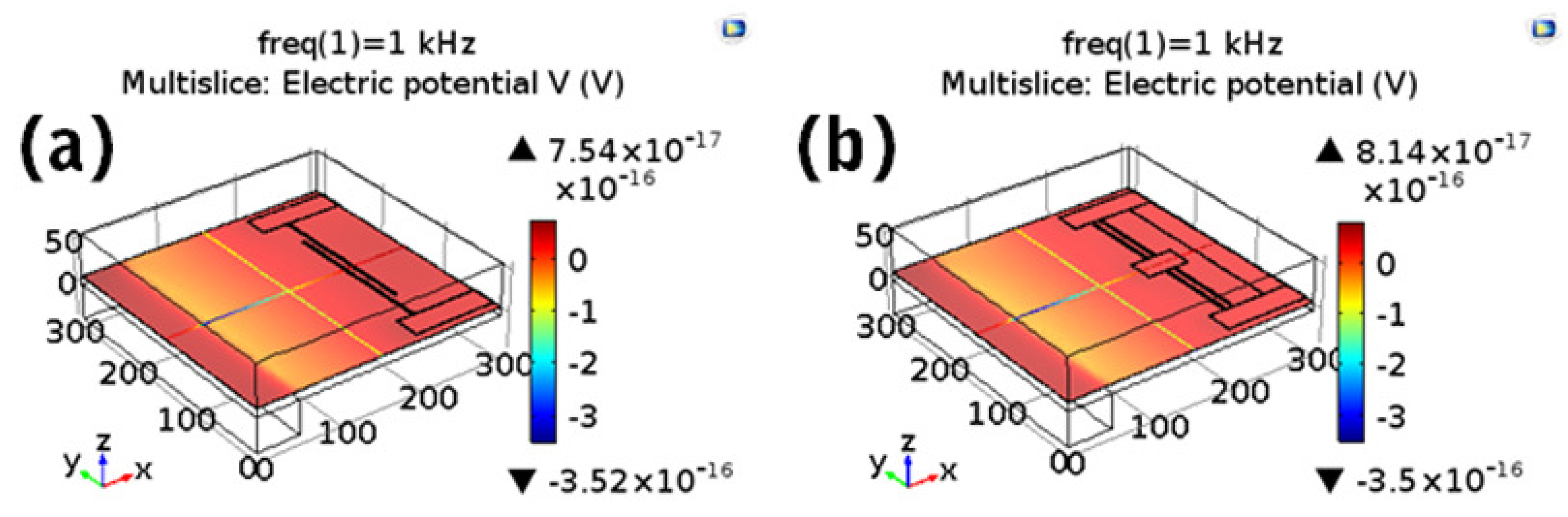 Applsci 11 01305 g003