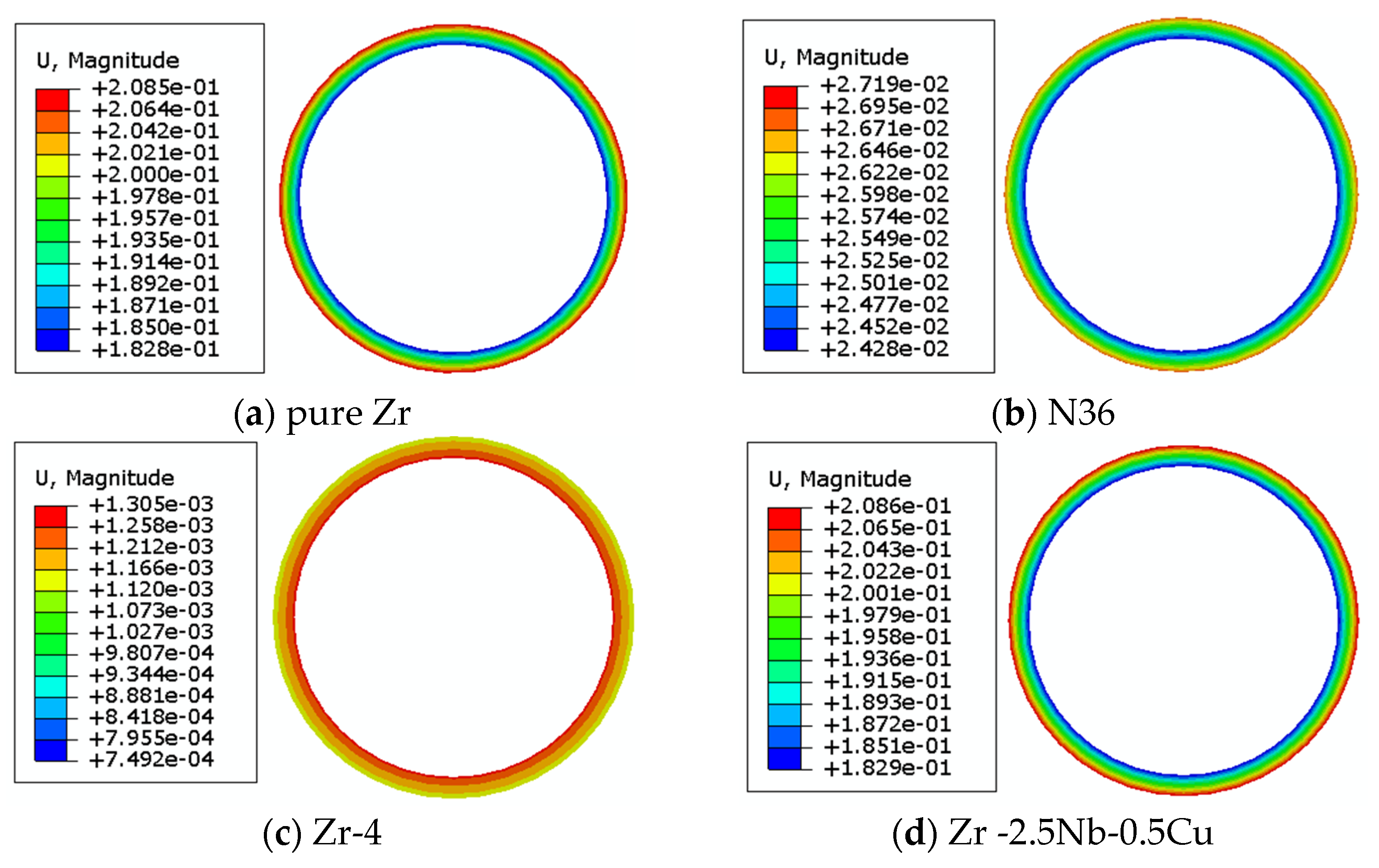 Applsci 11 01308 g004