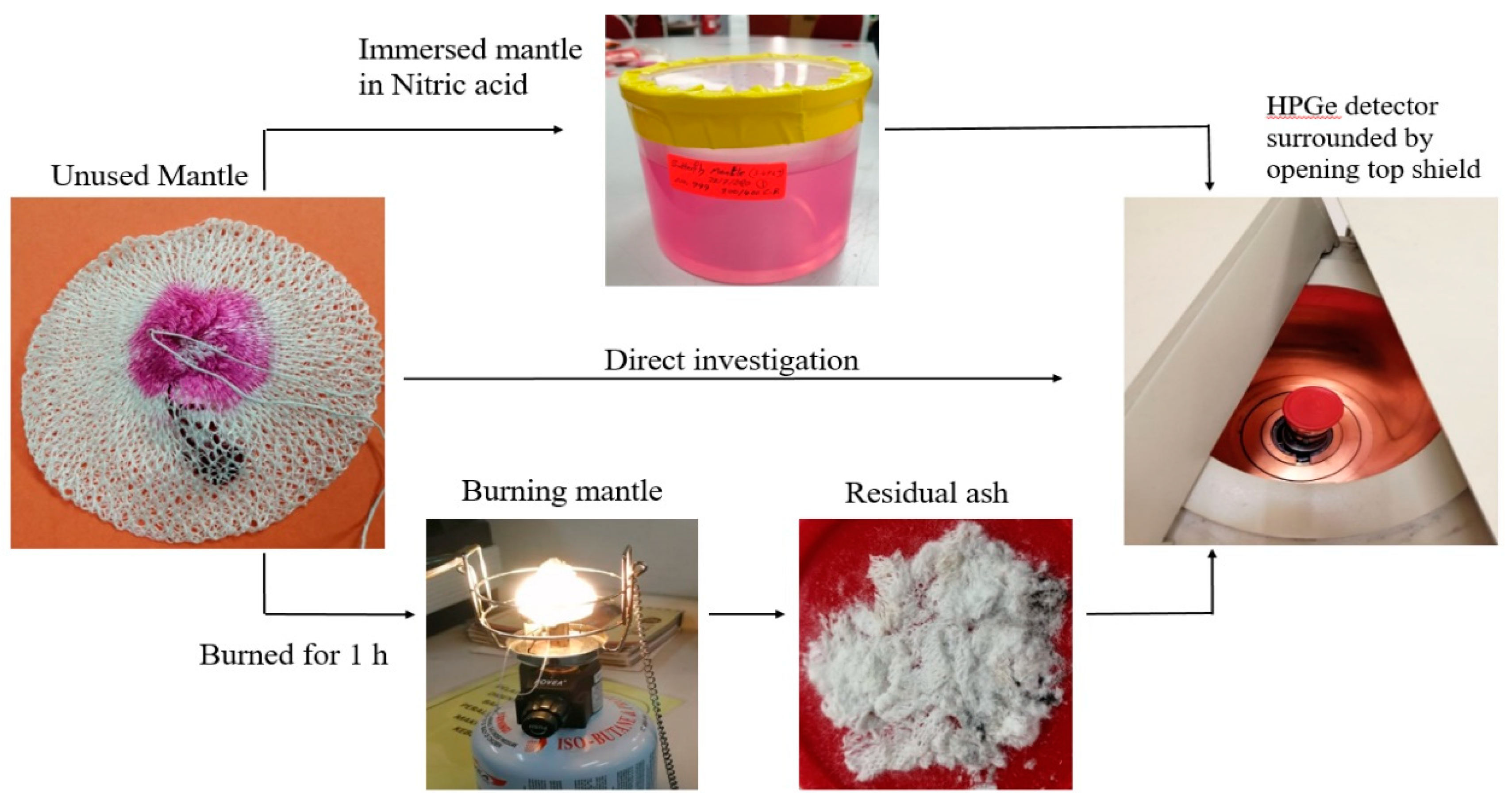 Applsci 11 01311 g002