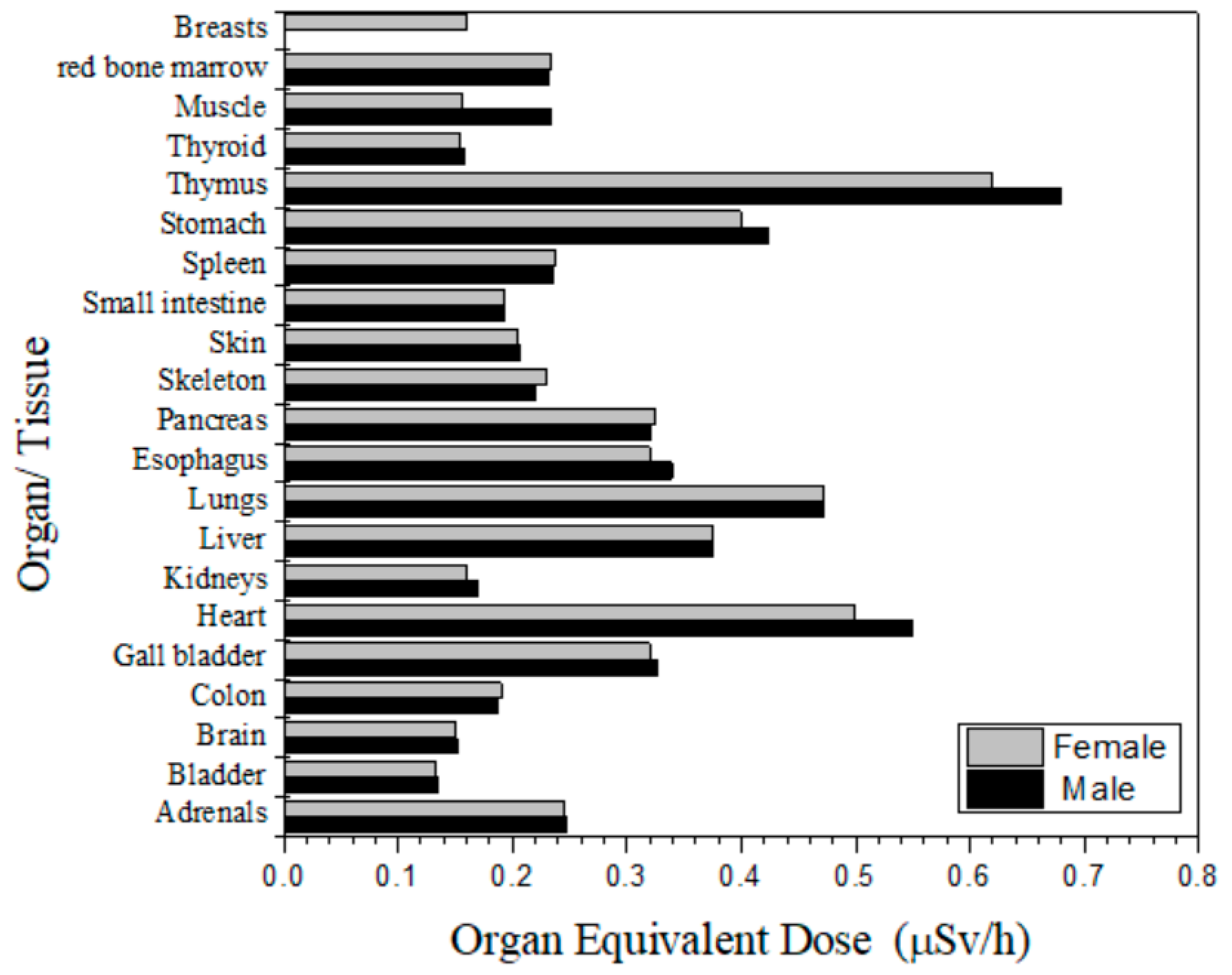 Applsci 11 01311 g005