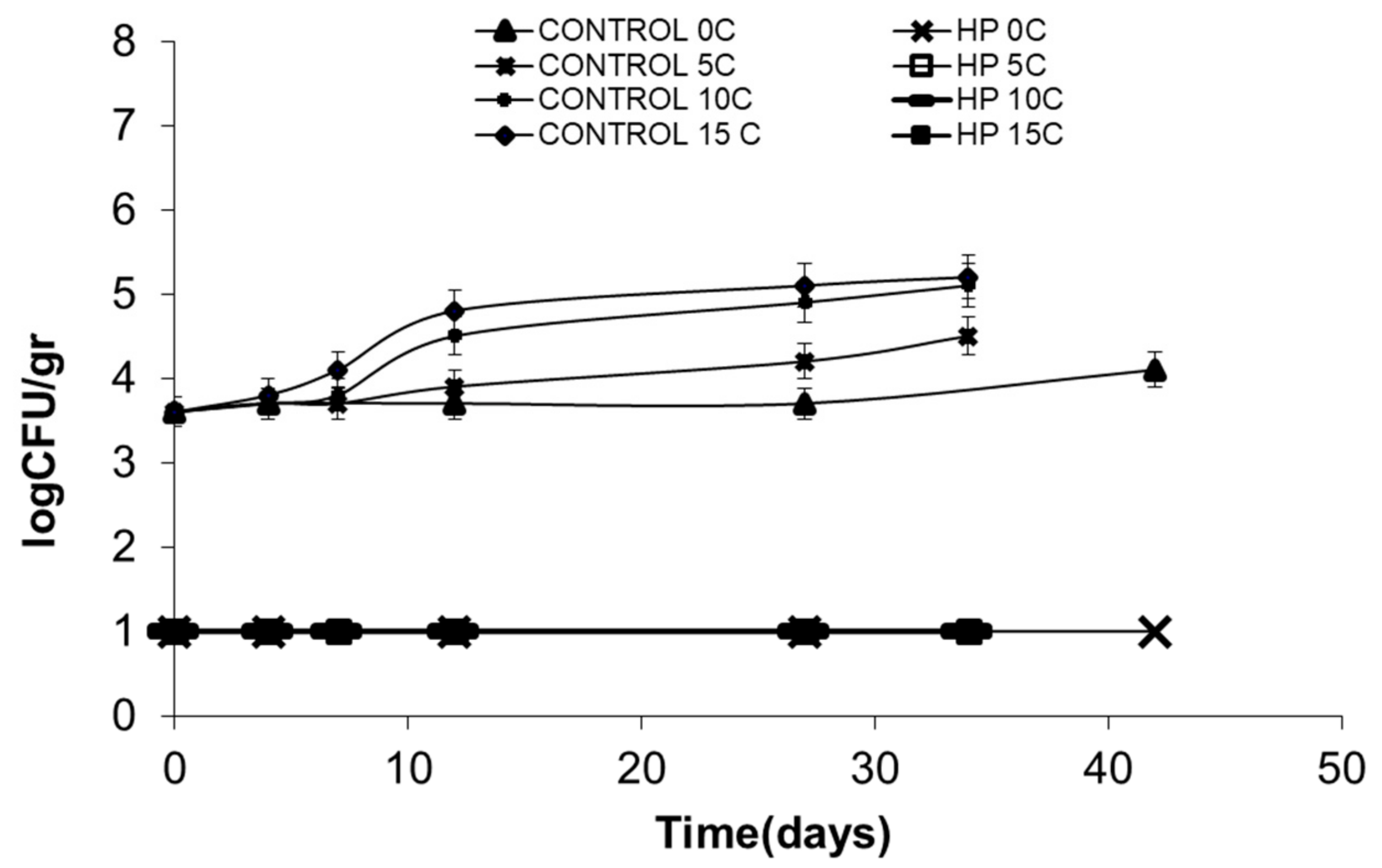 Applsci 11 01317 g004
