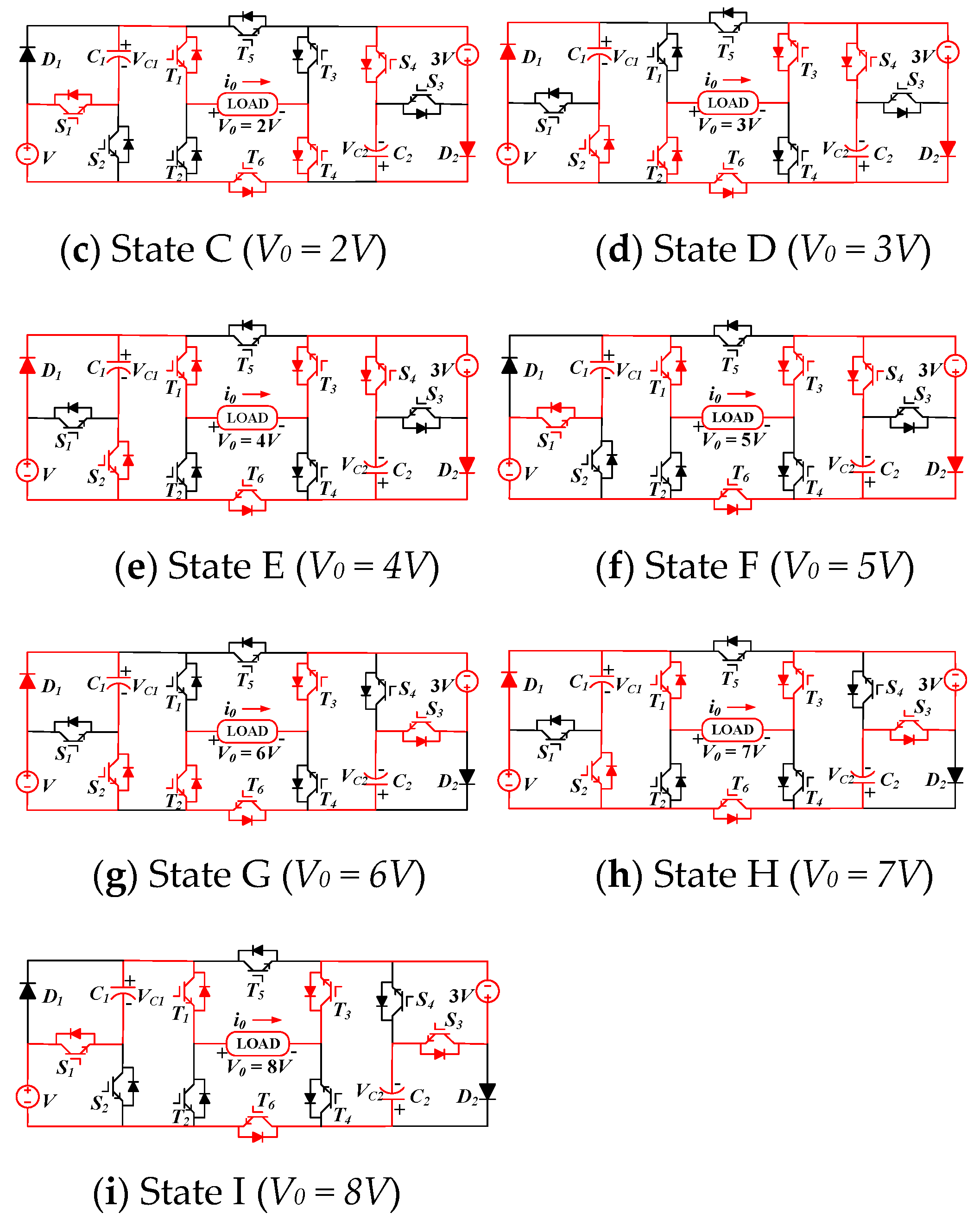 Applsci 11 01319 g003b Applsci 11 01319 g003b