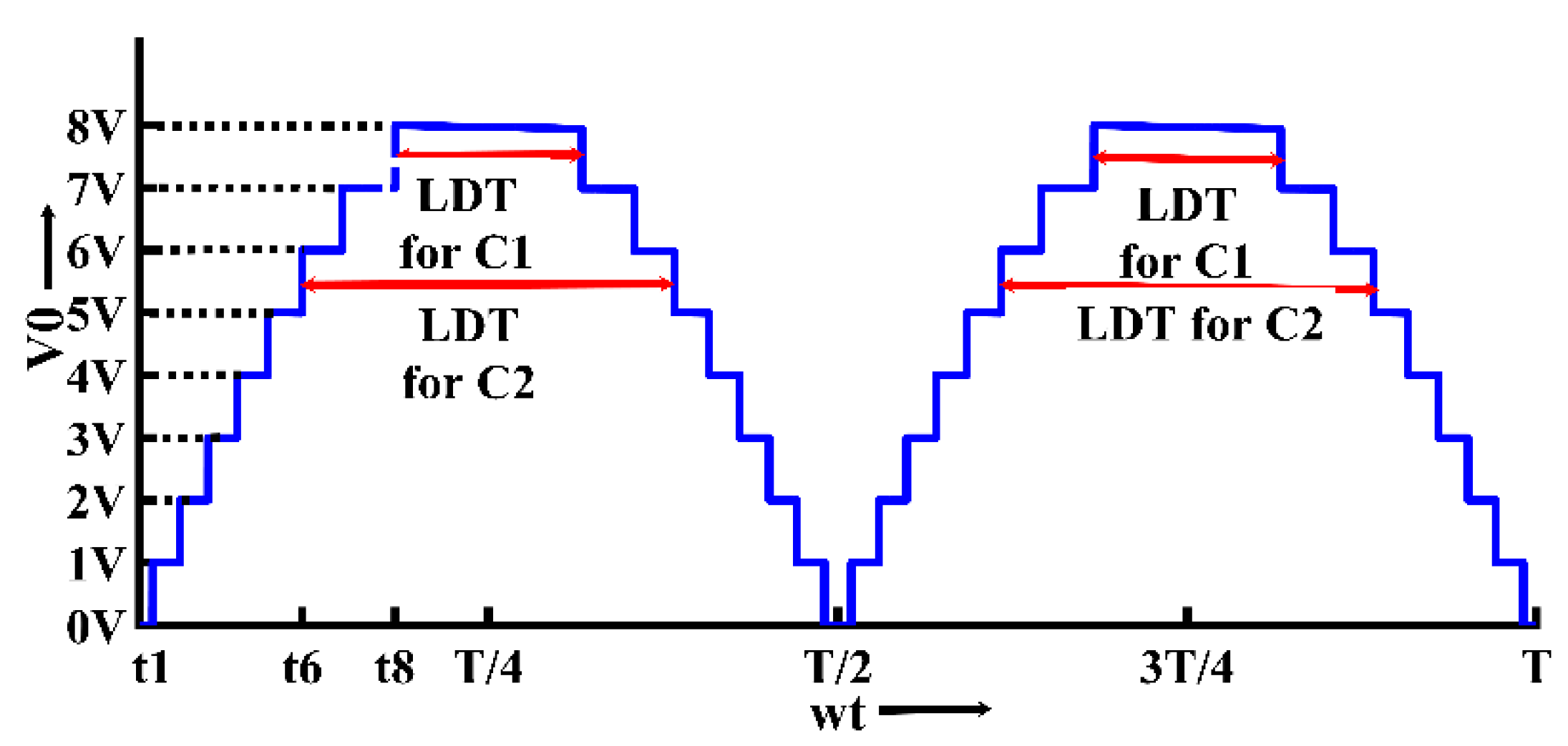 Applsci 11 01319 g004 Applsci 11 01319 g004