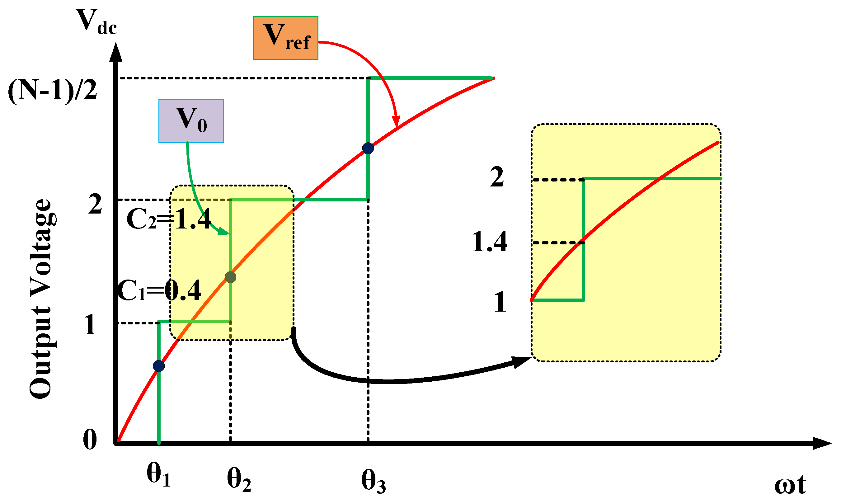 Applsci 11 01319 g006 Applsci 11 01319 g006