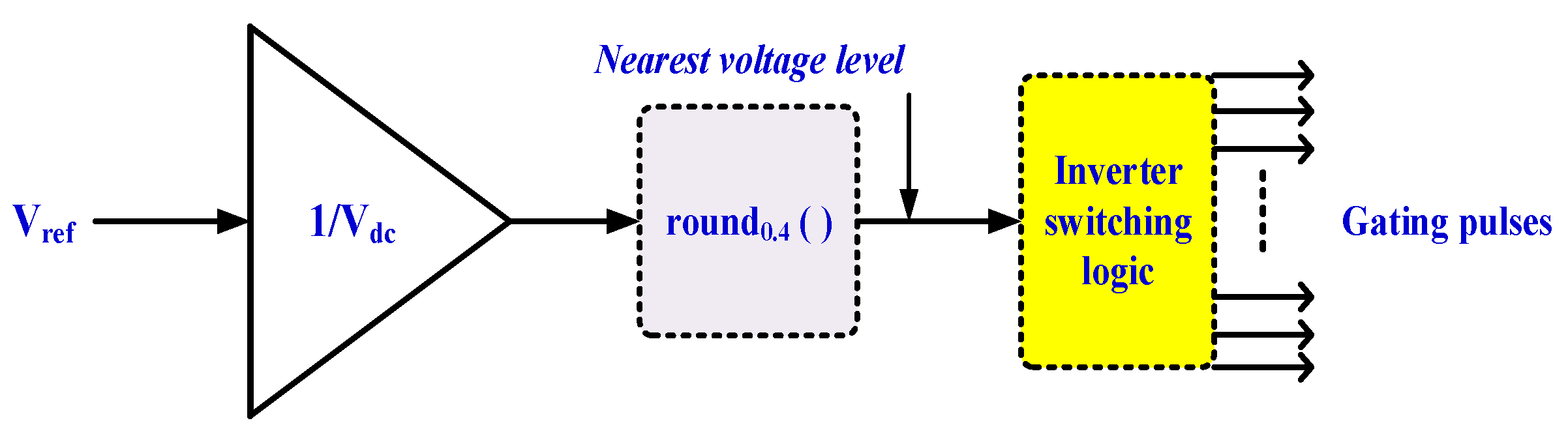 Applsci 11 01319 g007 Applsci 11 01319 g007