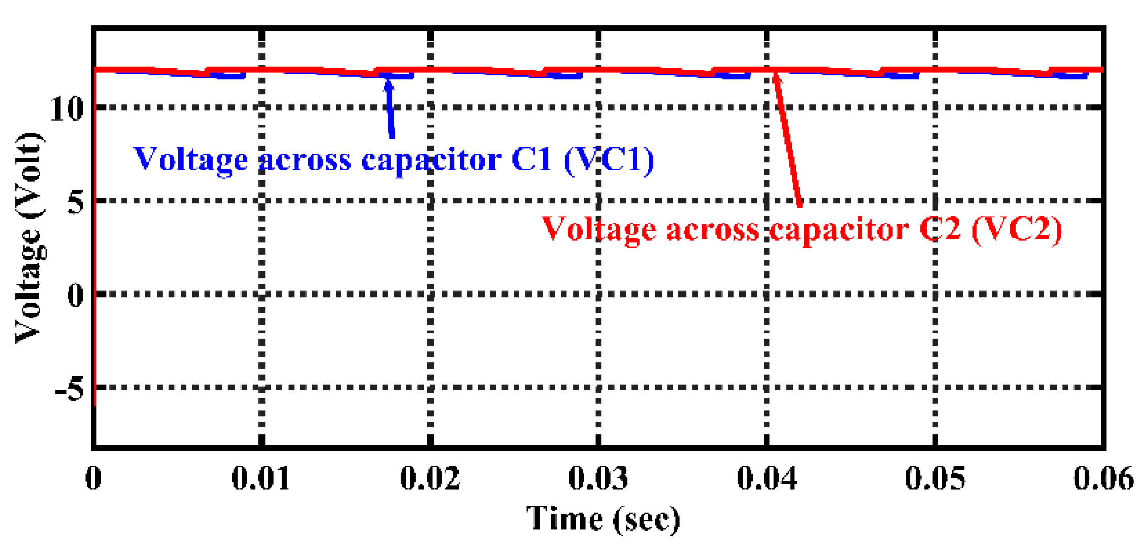 Applsci 11 01319 g010 Applsci 11 01319 g010