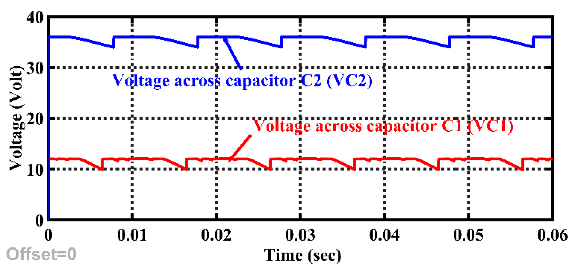 Applsci 11 01319 g013 Applsci 11 01319 g013