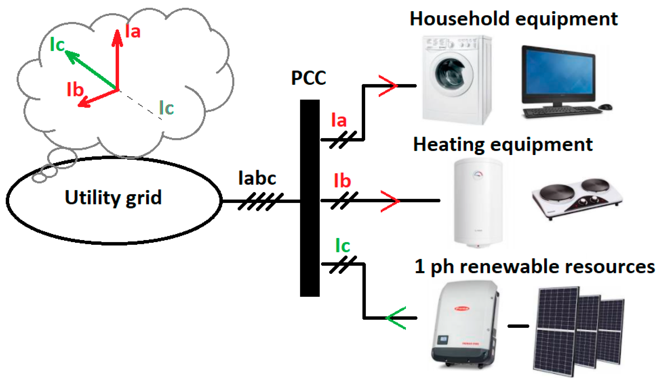 Applsci 11 01322 g001 Applsci 11 01322 g001
