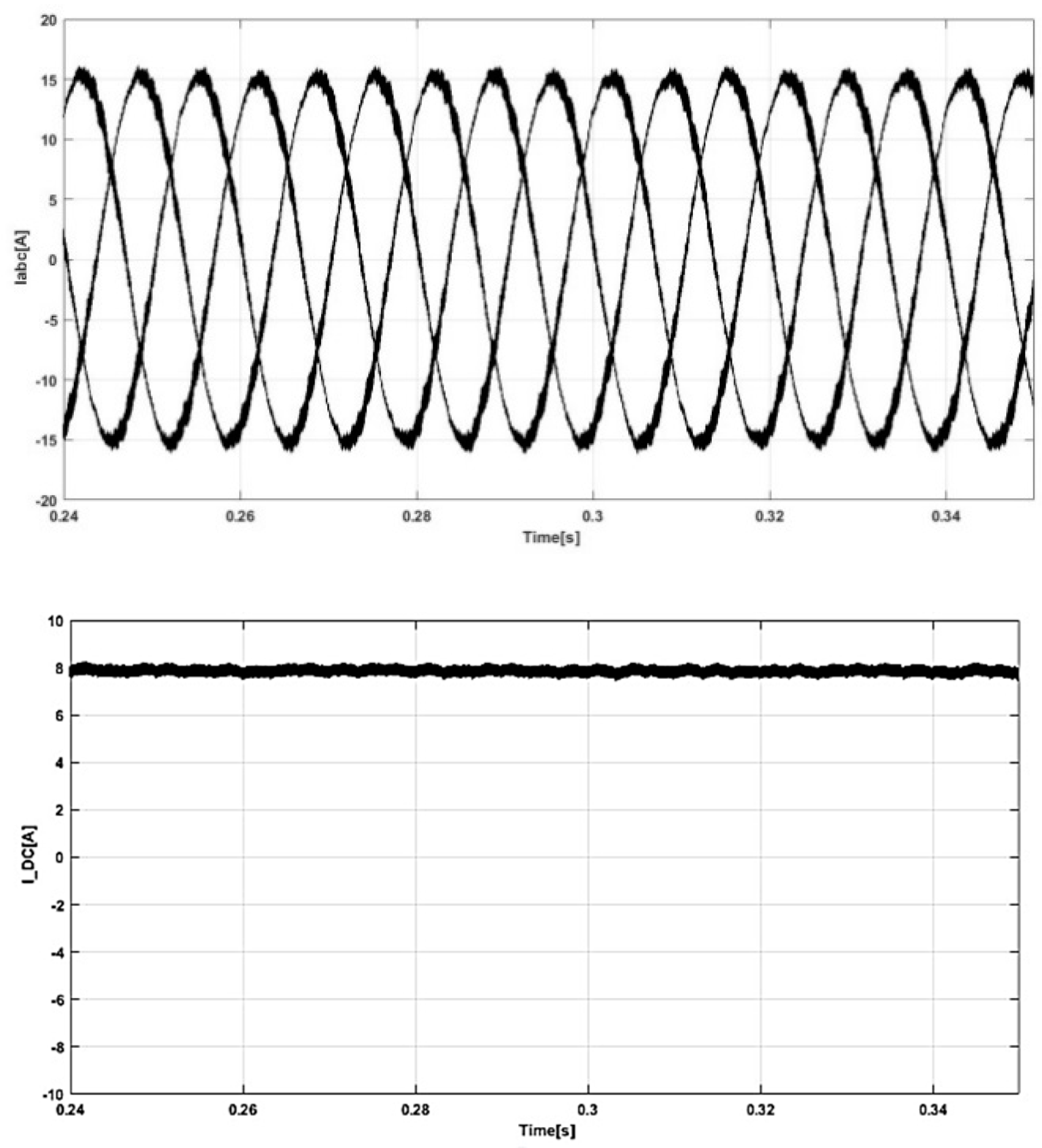 Applsci 11 01322 g005 Applsci 11 01322 g005