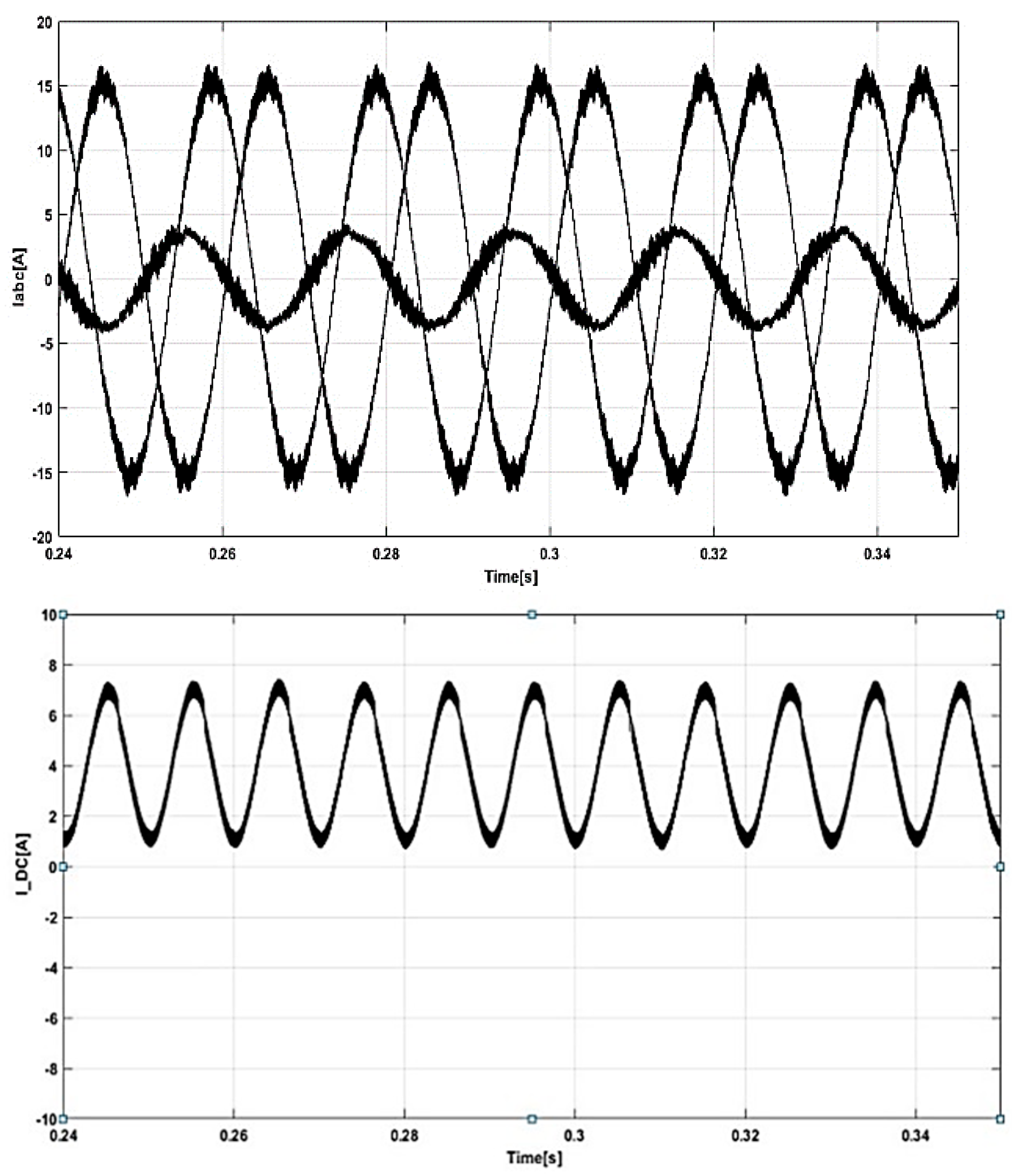 Applsci 11 01322 g006 Applsci 11 01322 g006