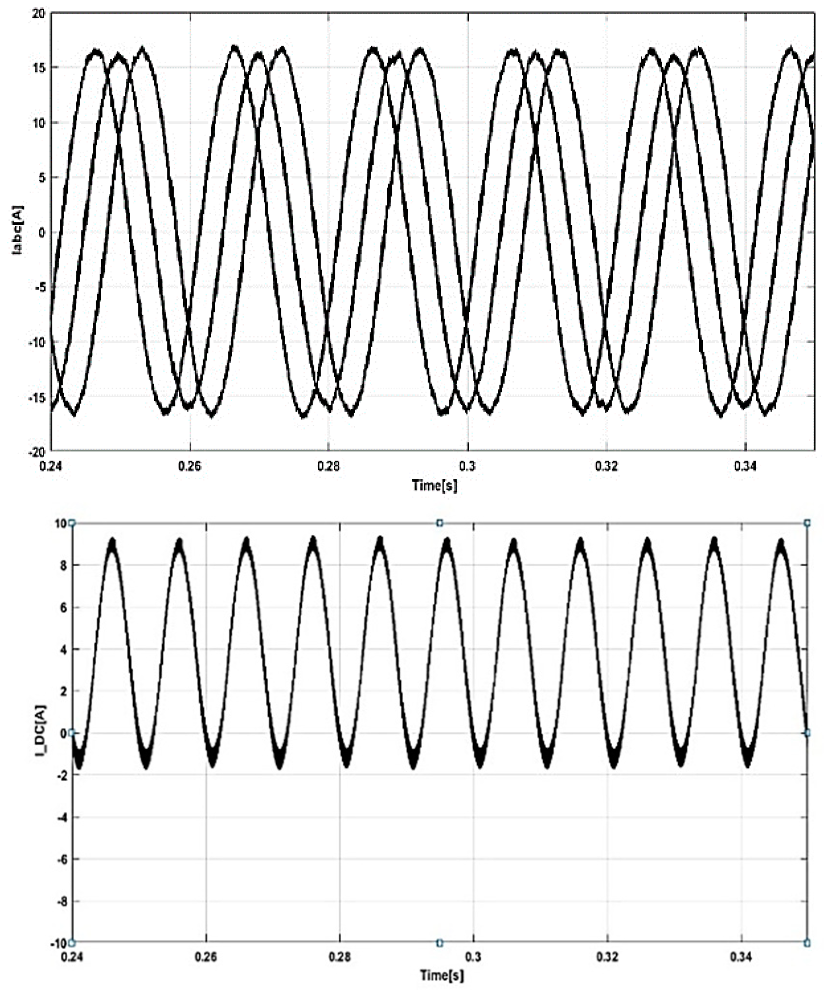 Applsci 11 01322 g007 Applsci 11 01322 g007