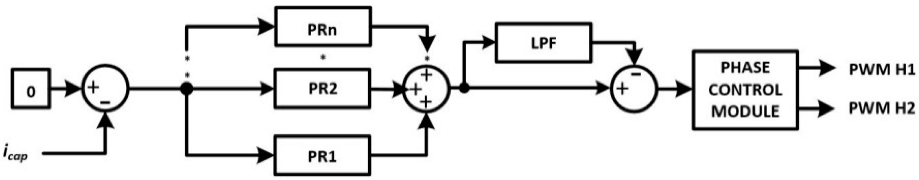 Applsci 11 01322 g011 Applsci 11 01322 g011