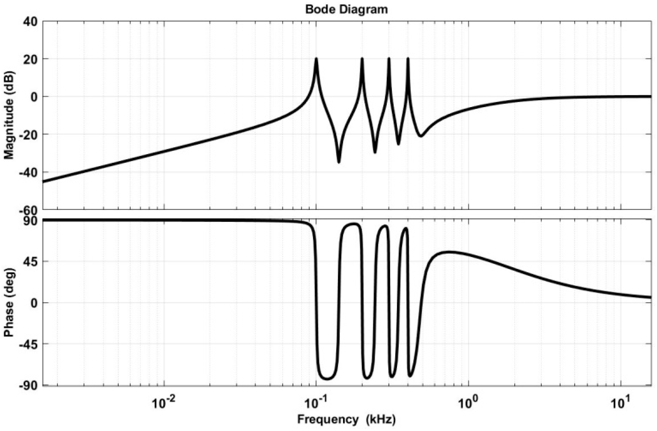 Applsci 11 01322 g012 Applsci 11 01322 g012