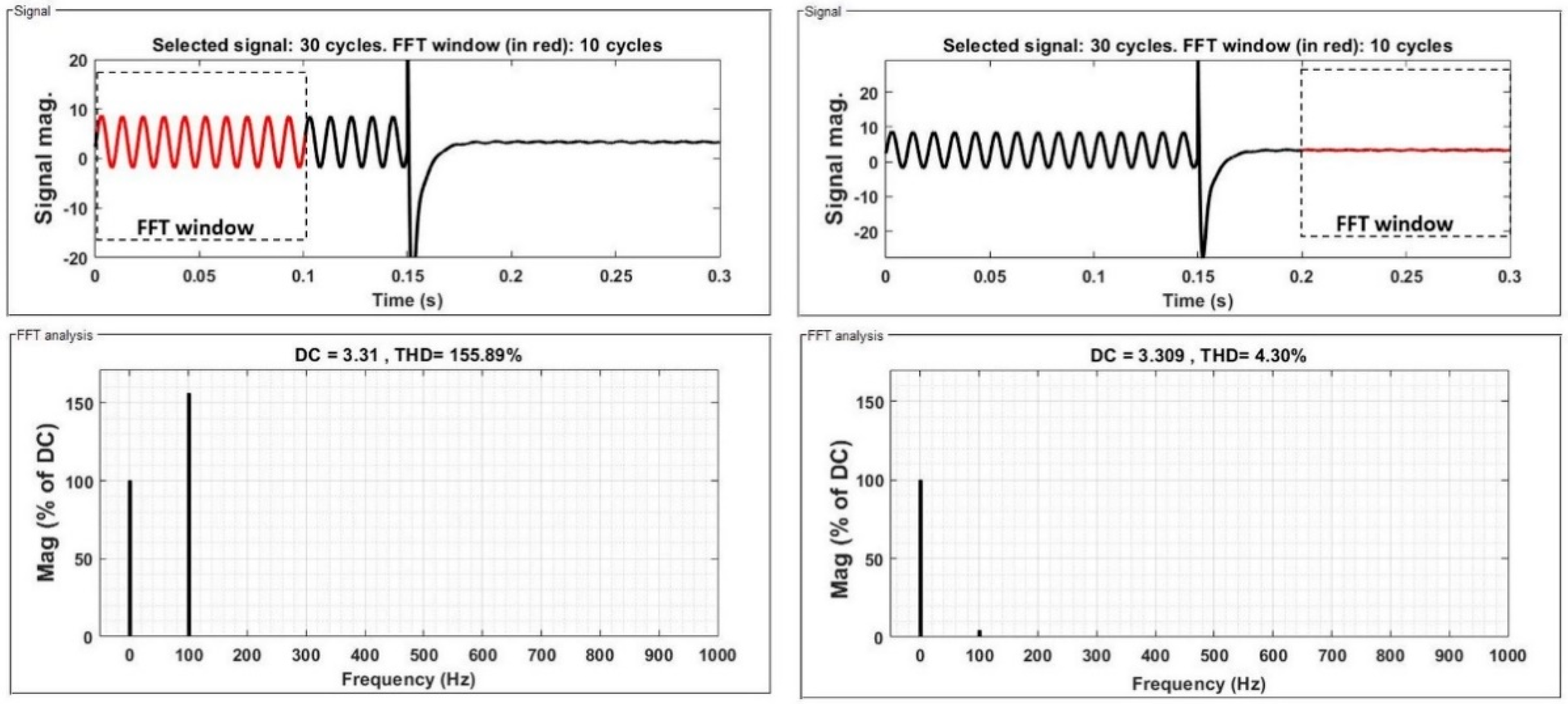 Applsci 11 01322 g013 Applsci 11 01322 g013