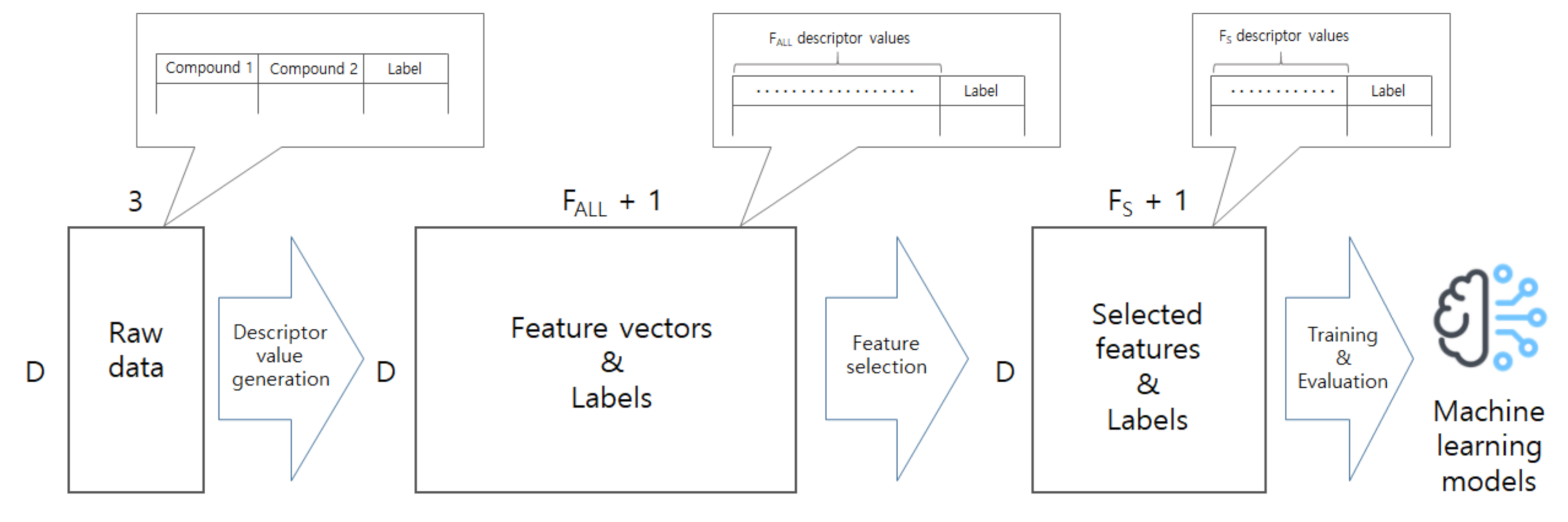 Applsci 11 01323 g001 Applsci 11 01323 g001