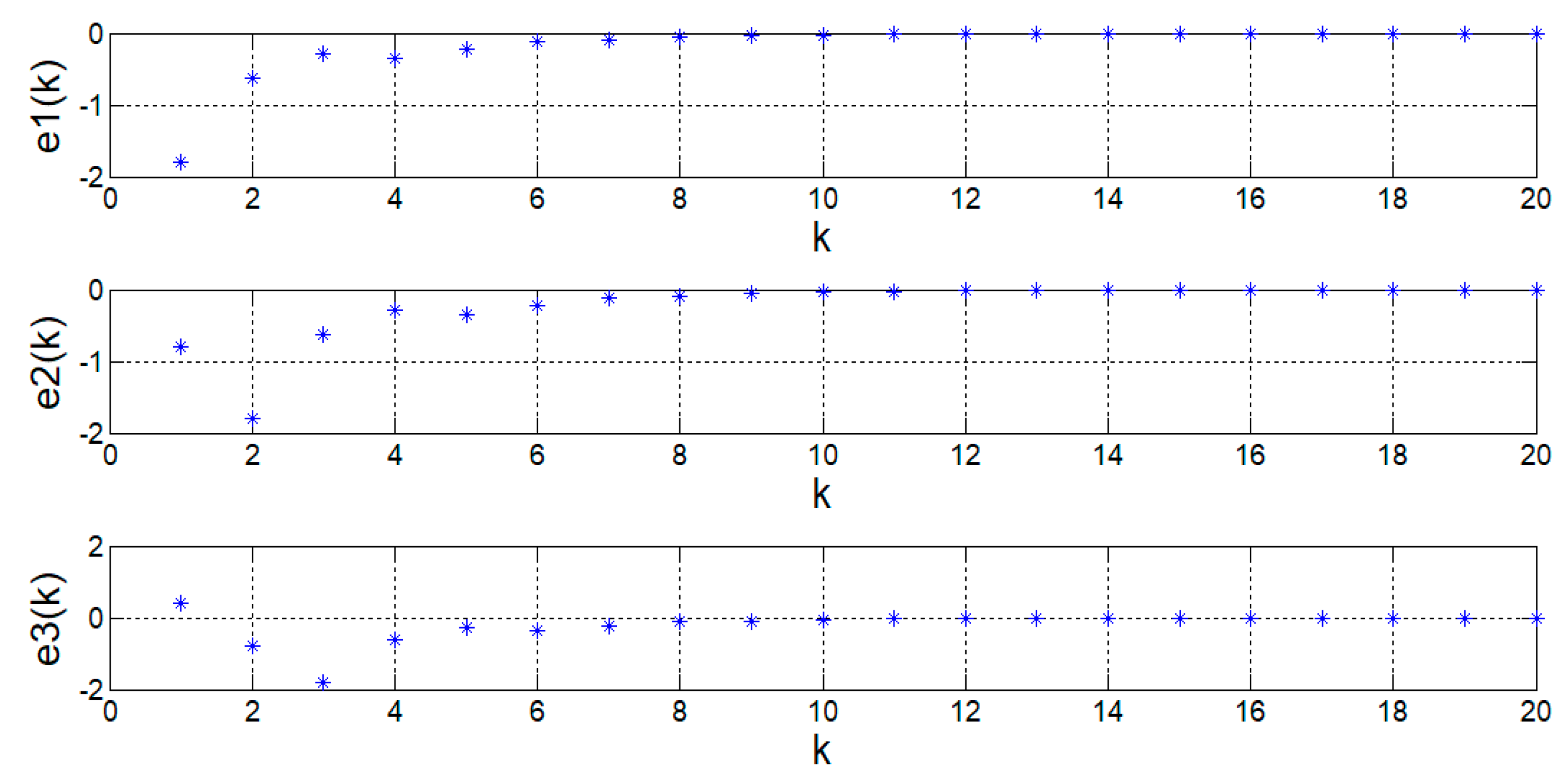 Applsci 11 01329 g002 Applsci 11 01329 g002