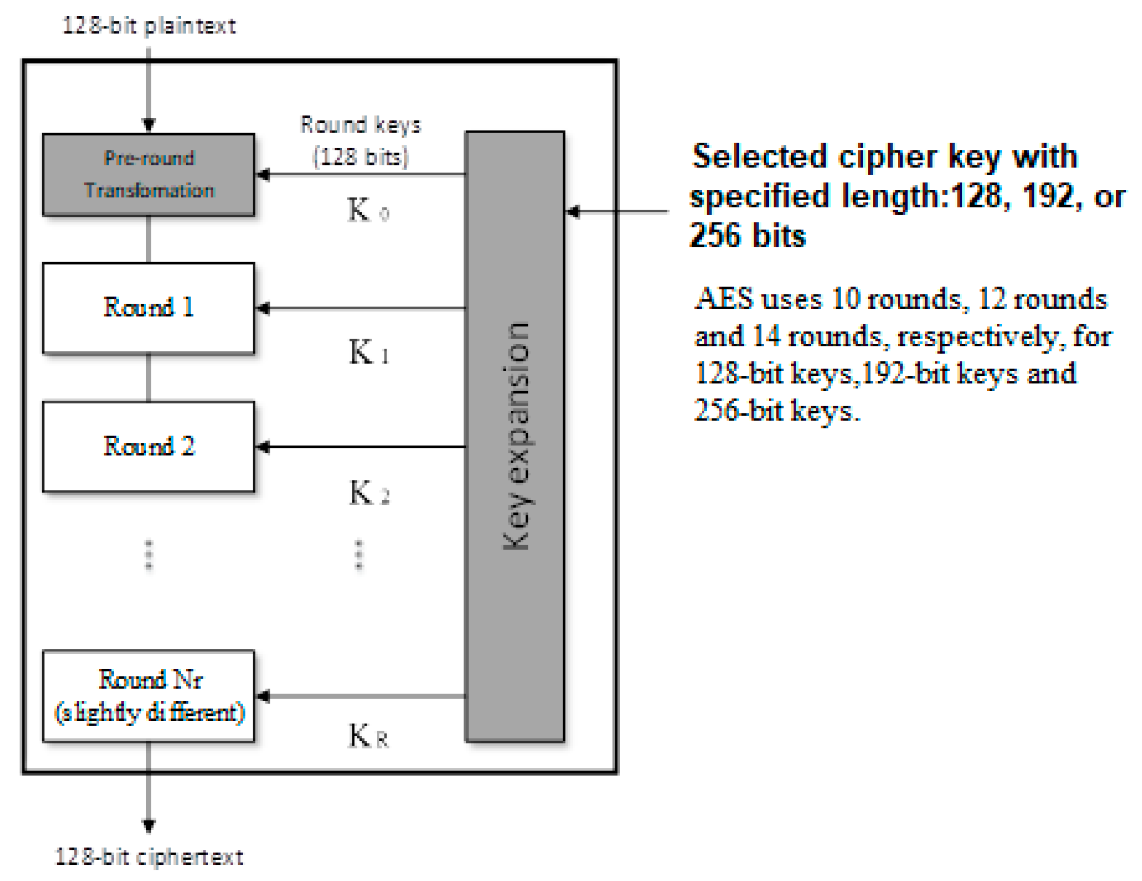 Applsci 11 01329 g006 Applsci 11 01329 g006
