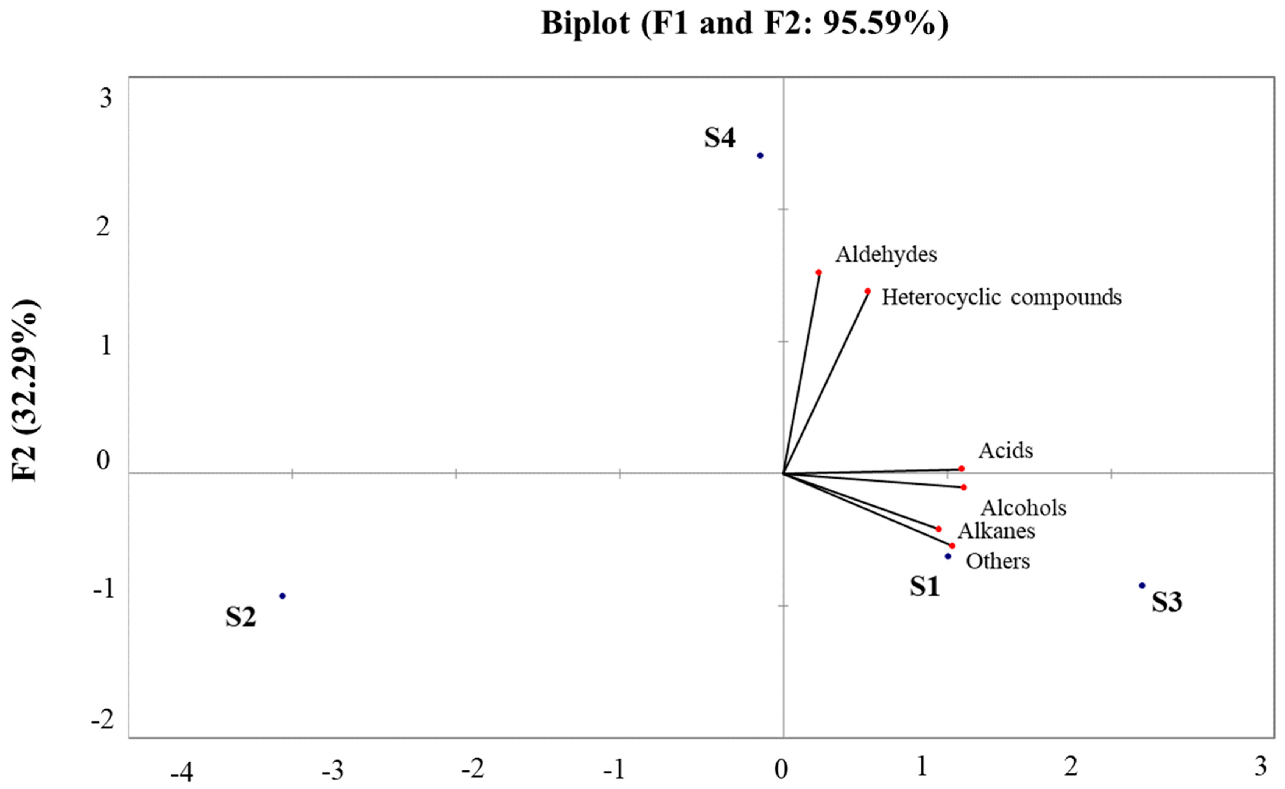 Applsci 11 01330 g002