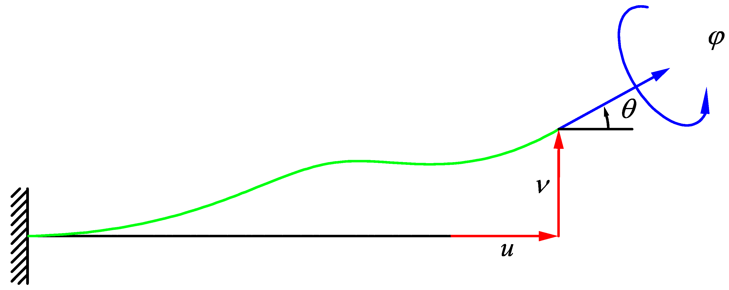 Applsci 11 01332 g001