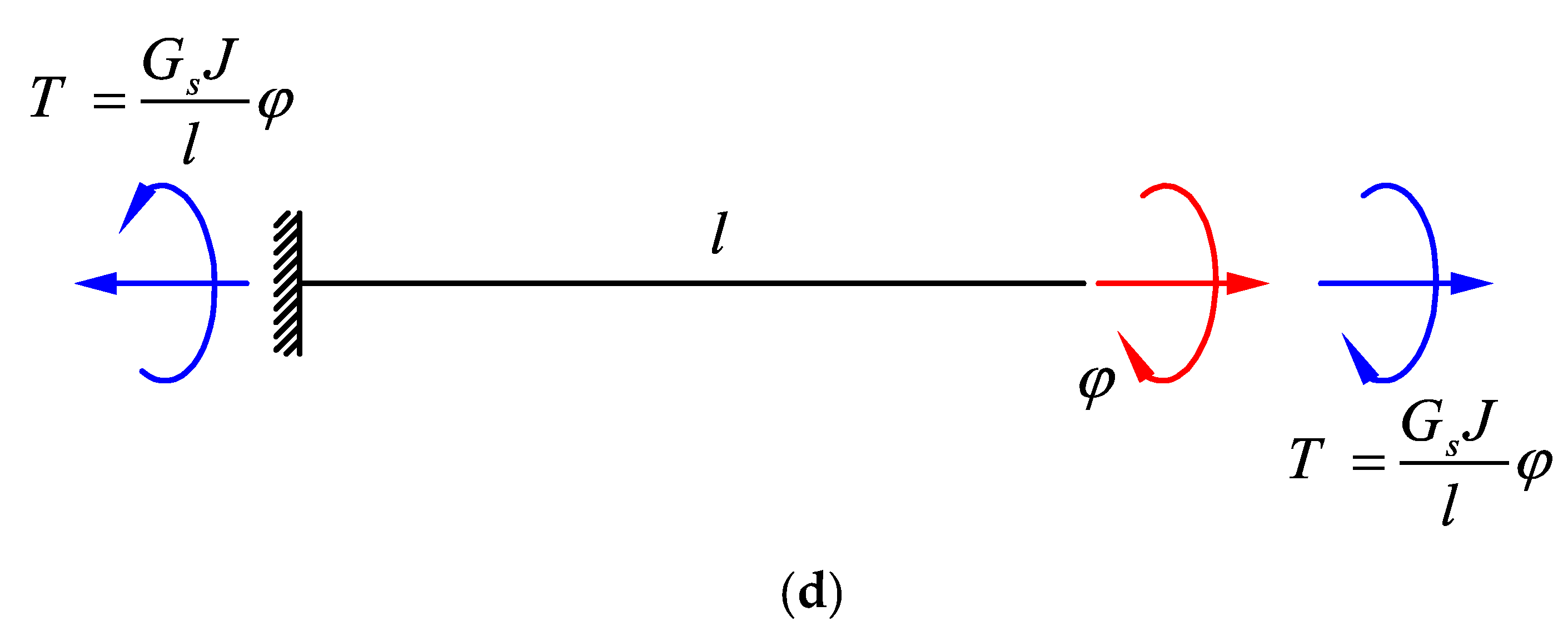 Applsci 11 01332 g002b