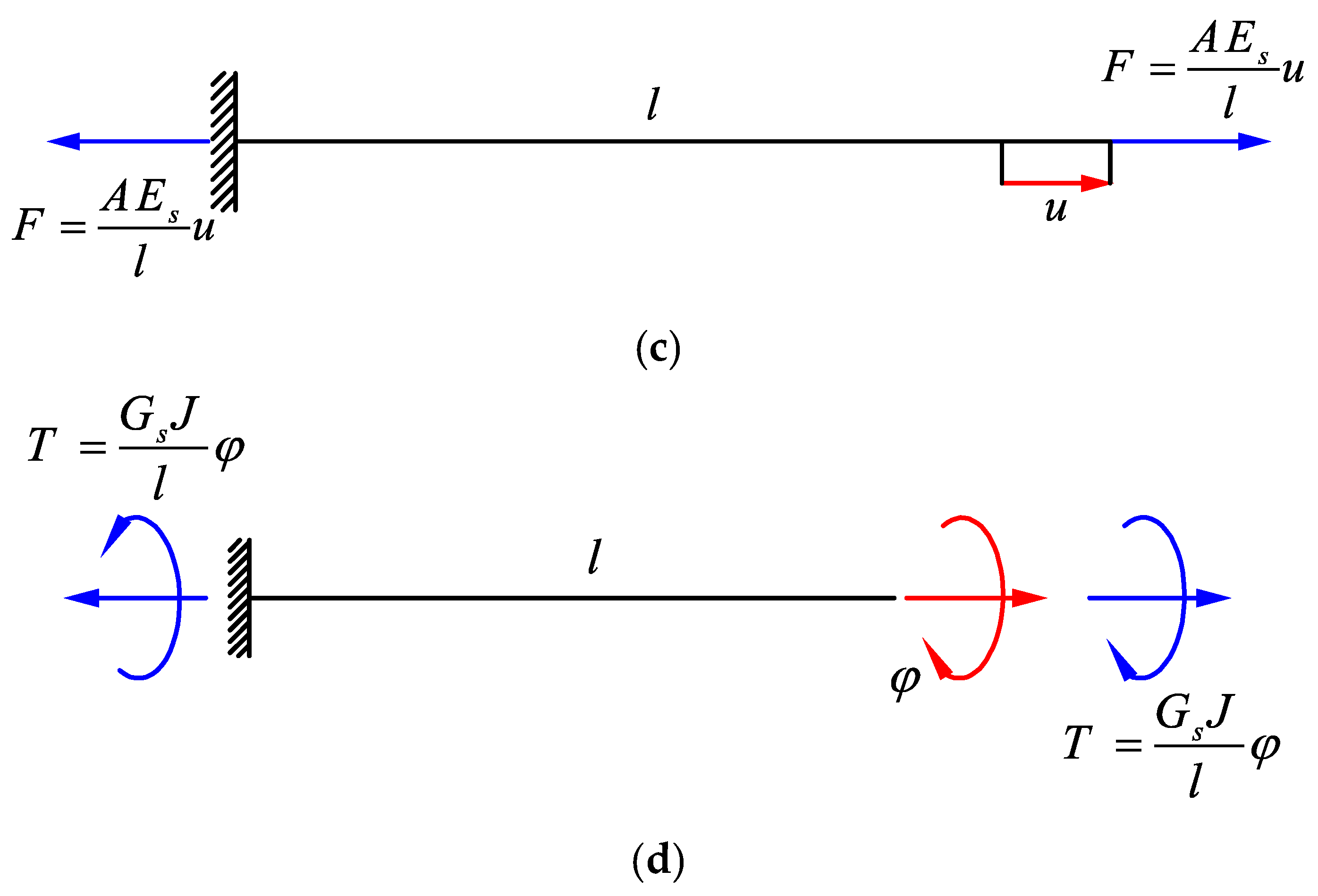 Applsci 11 01332 g003b