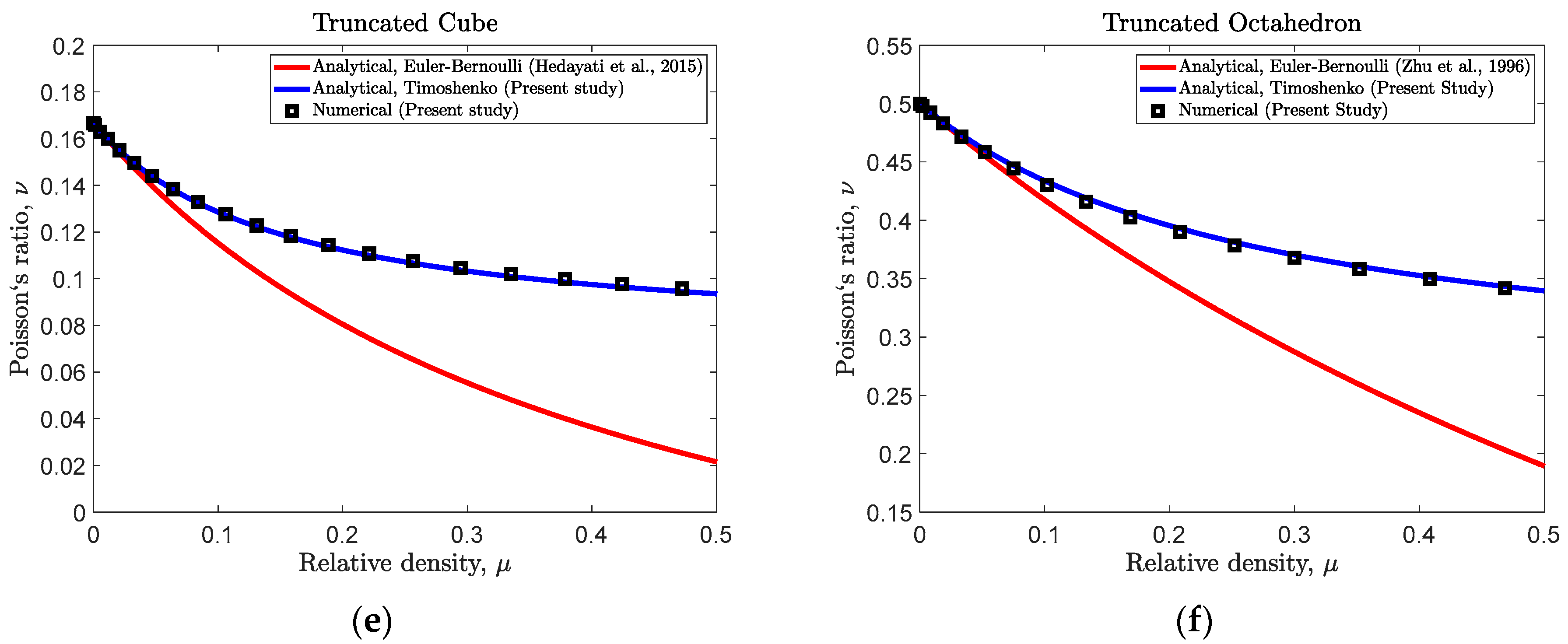 Applsci 11 01332 g007b
