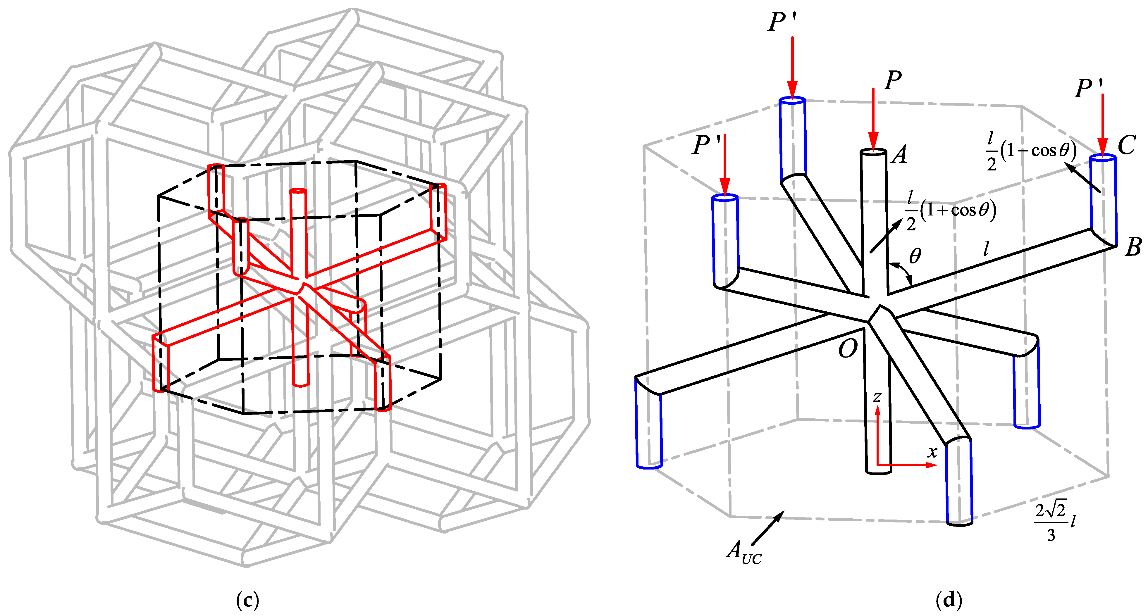 Applsci 11 01332 g0a1b