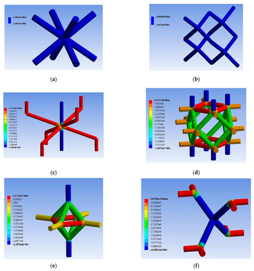 Applsci 11 01332 g0a3