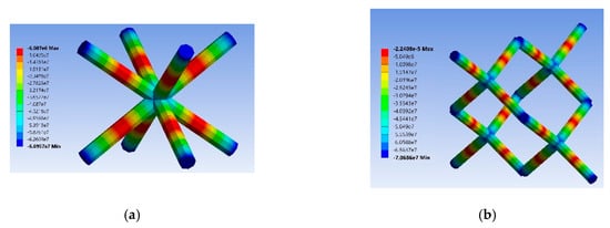 Applsci 11 01332 g0a4a
