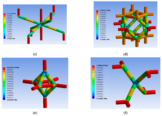Applsci 11 01332 g0a4b