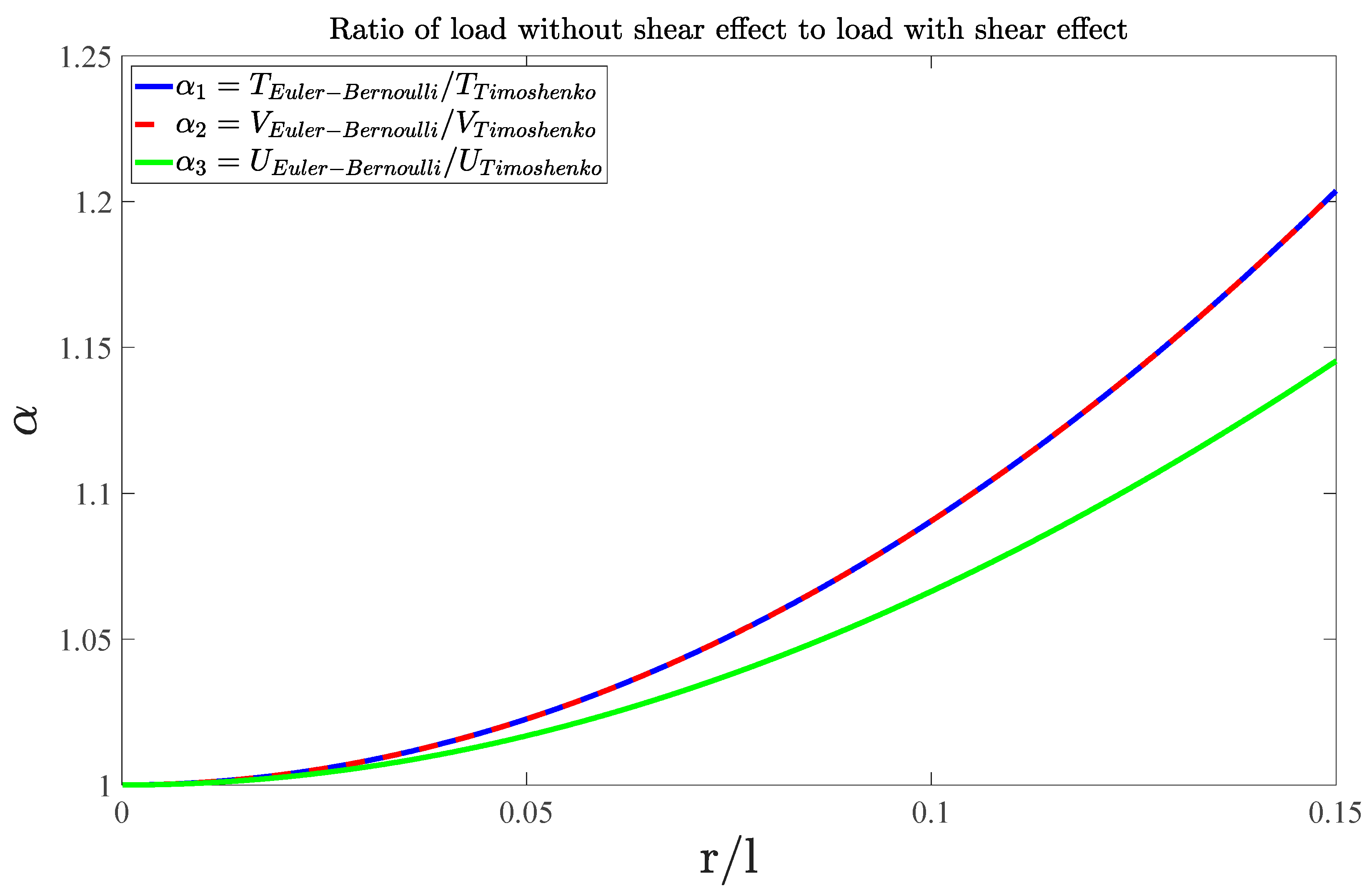 Applsci 11 01332 g0a6
