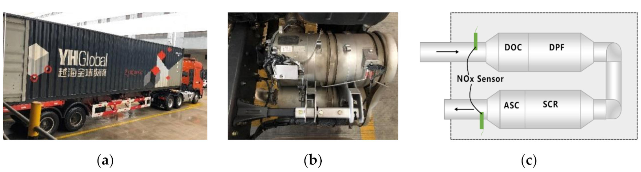 Applsci 11 01335 g001 Applsci 11 01335 g001