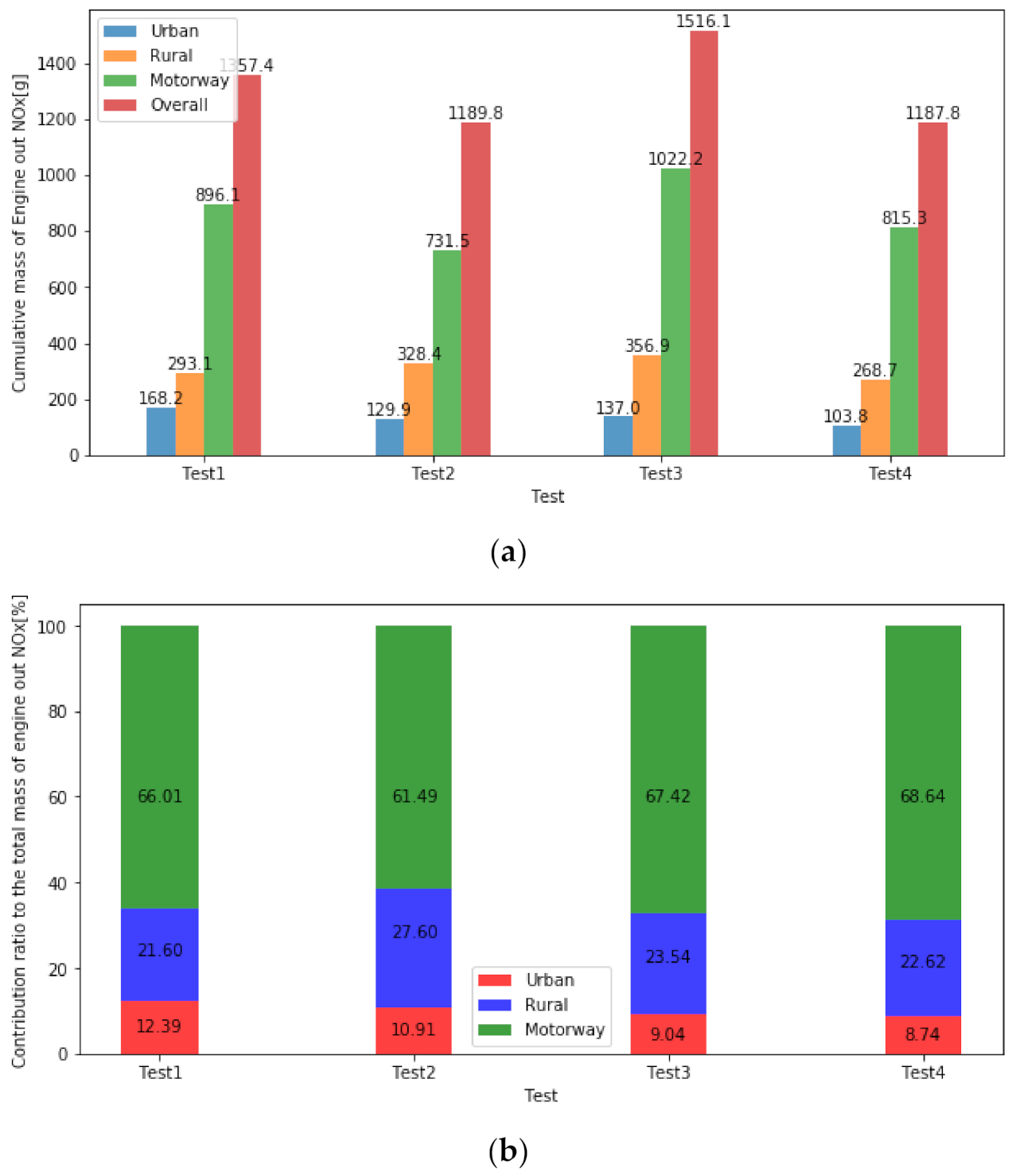 Applsci 11 01335 g005 Applsci 11 01335 g005
