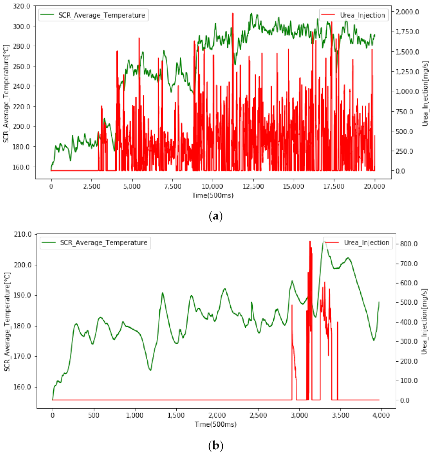 Applsci 11 01335 g008 Applsci 11 01335 g008