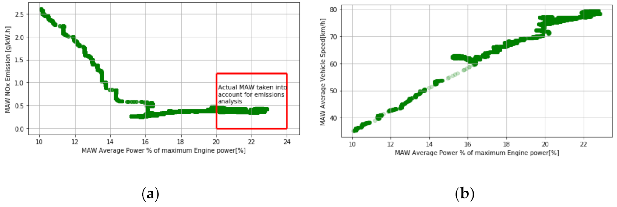 Applsci 11 01335 g010 Applsci 11 01335 g010